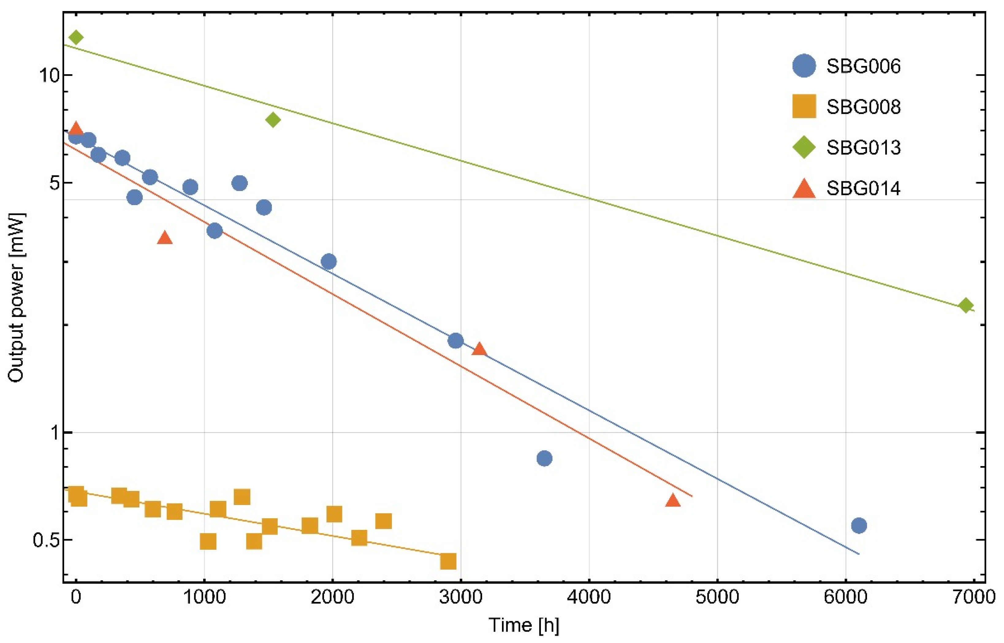 Materials 16 00106 g013 Materials 16 00106 g013