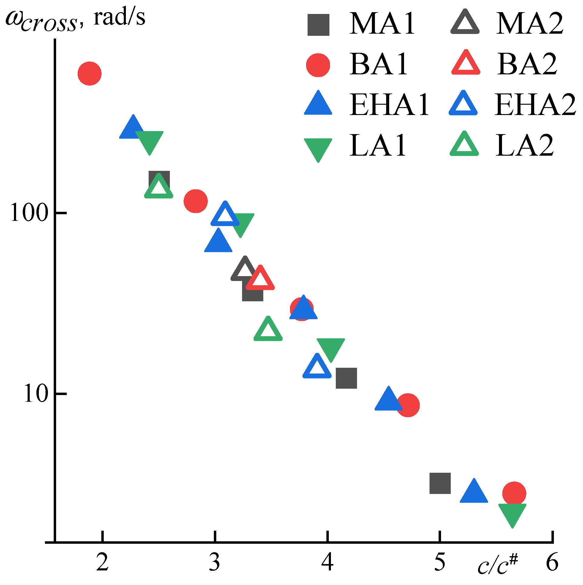 Materials 16 00107 g006