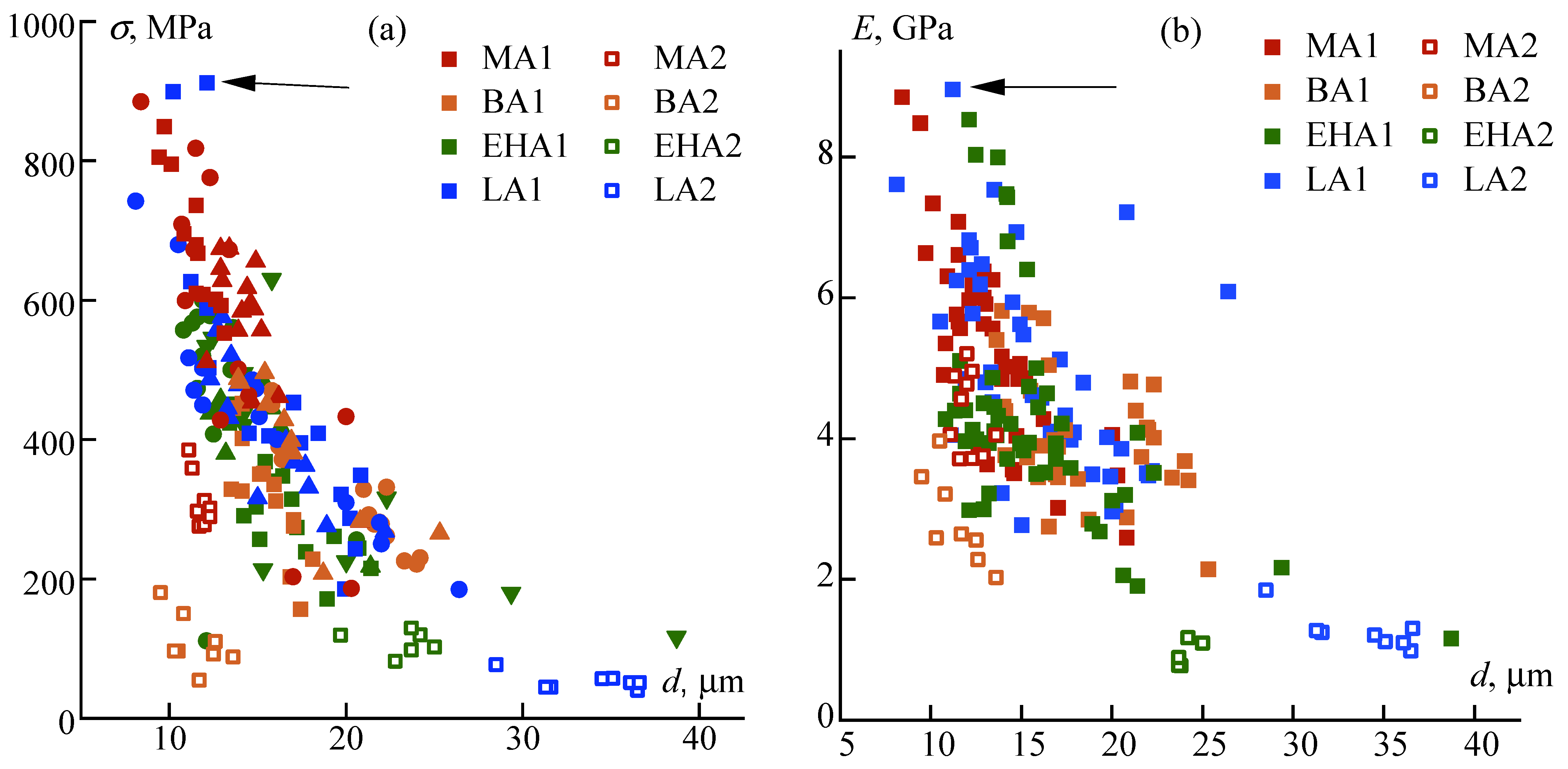 Materials 16 00107 g011a