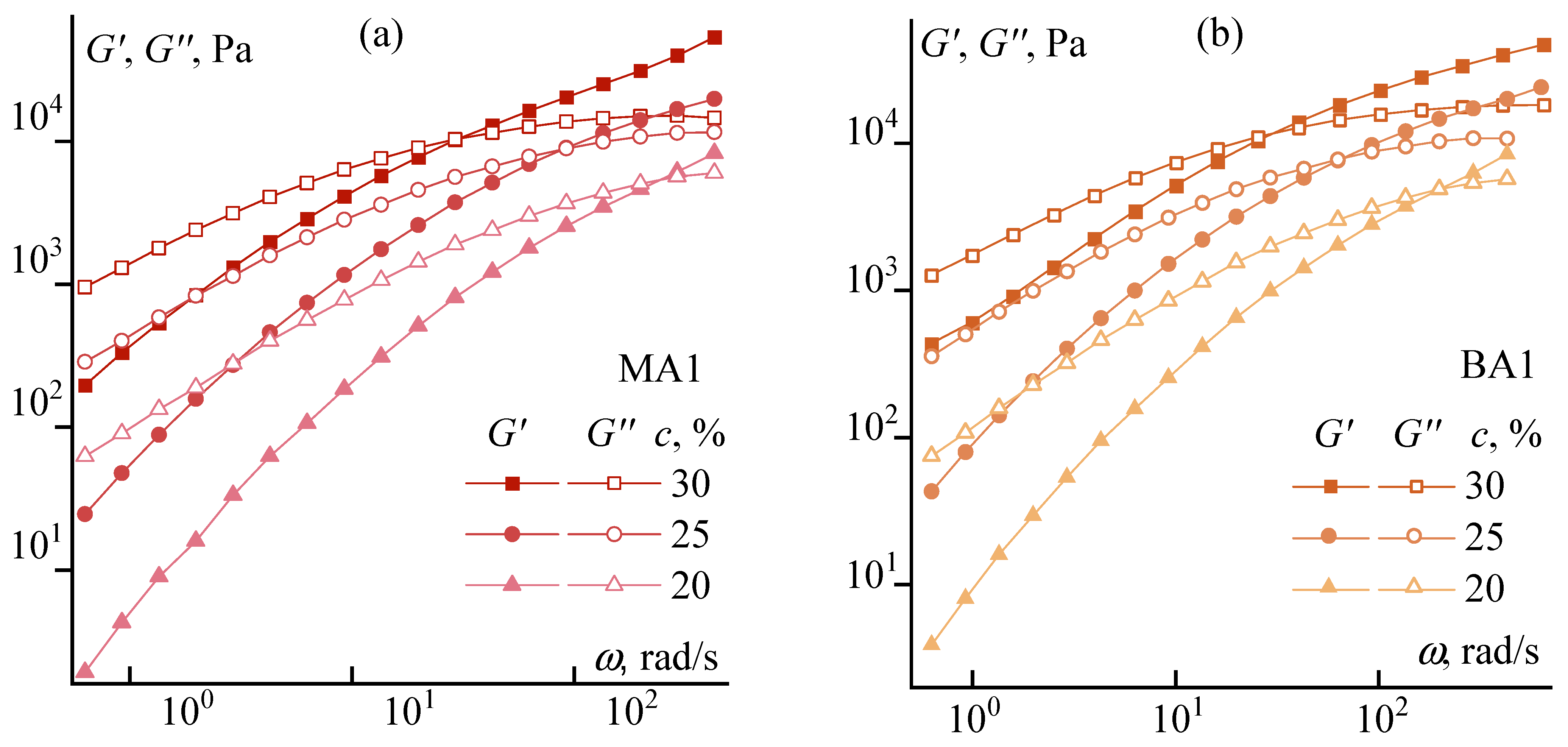 Materials 16 00107 g0a1a