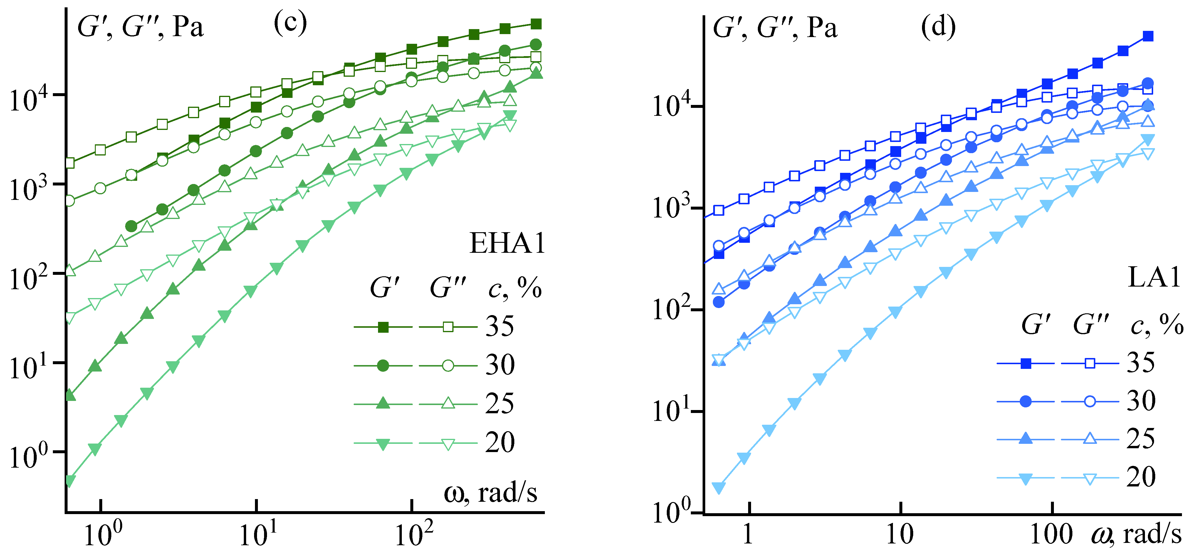 Materials 16 00107 g0a1b