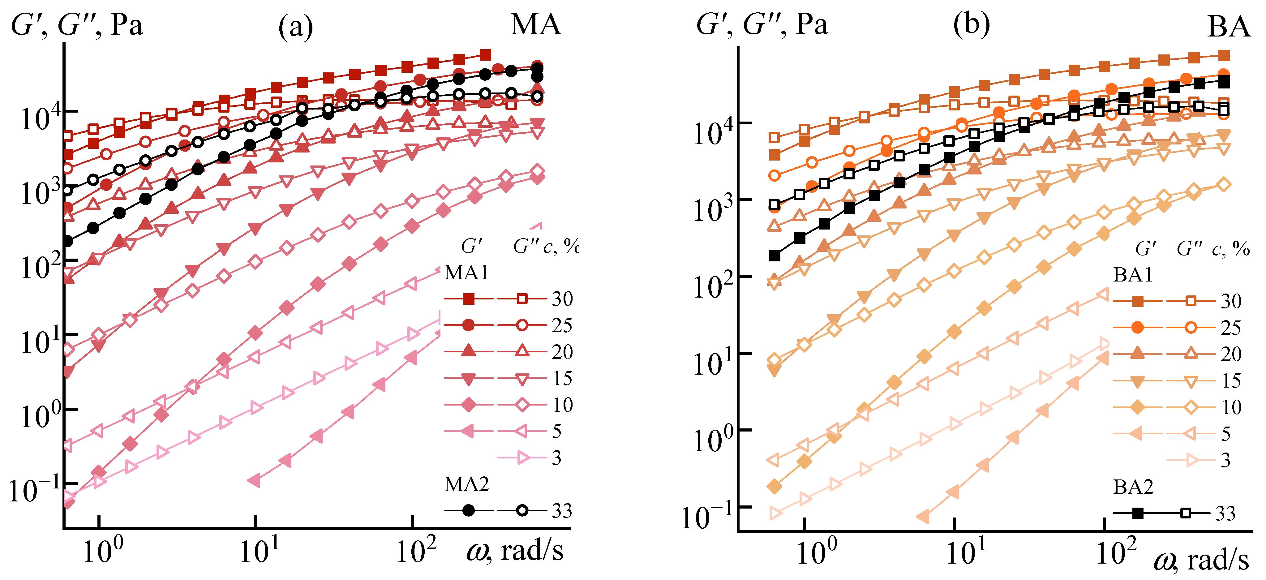 Materials 16 00107 g0a2a