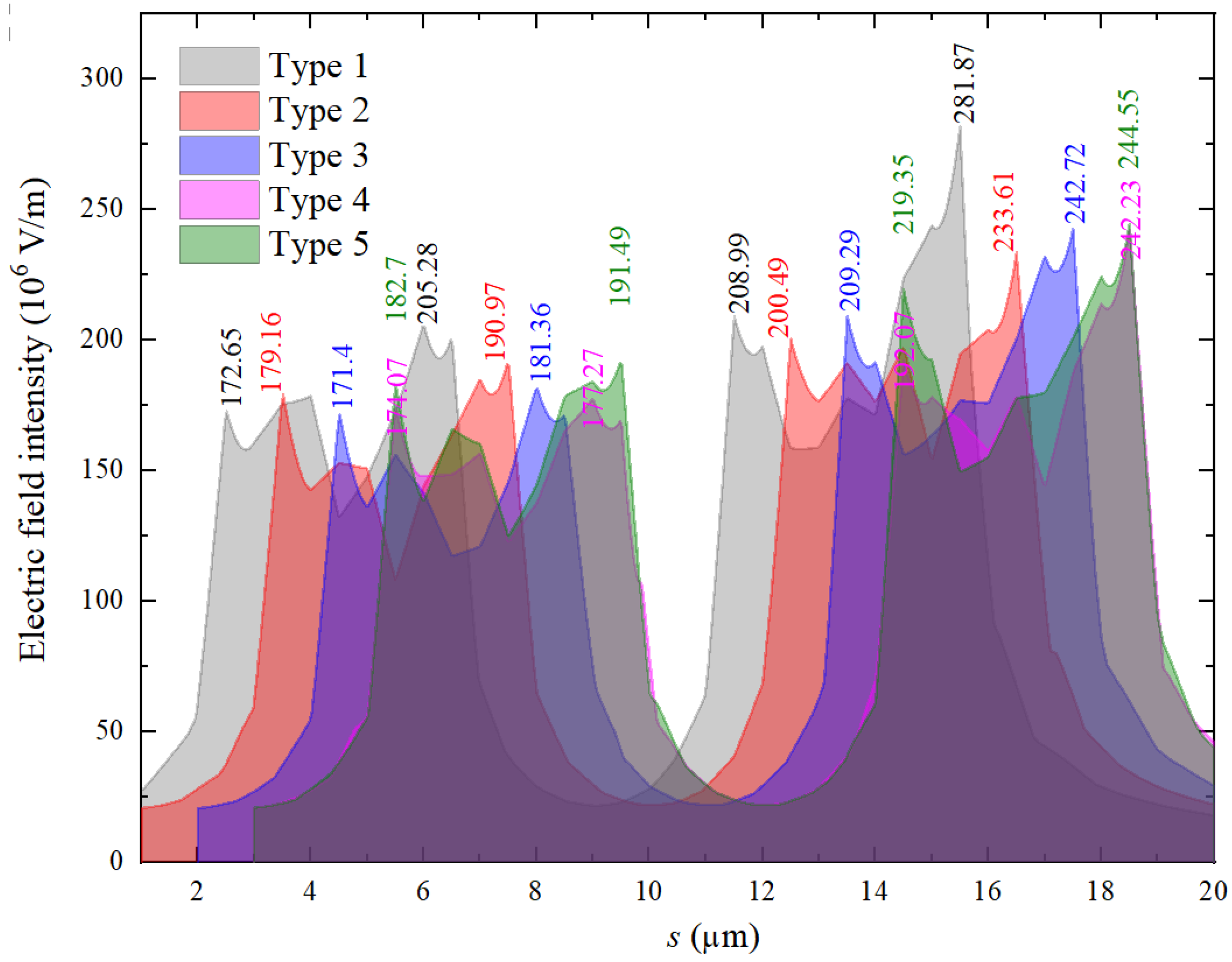 Materials 16 00108 g004