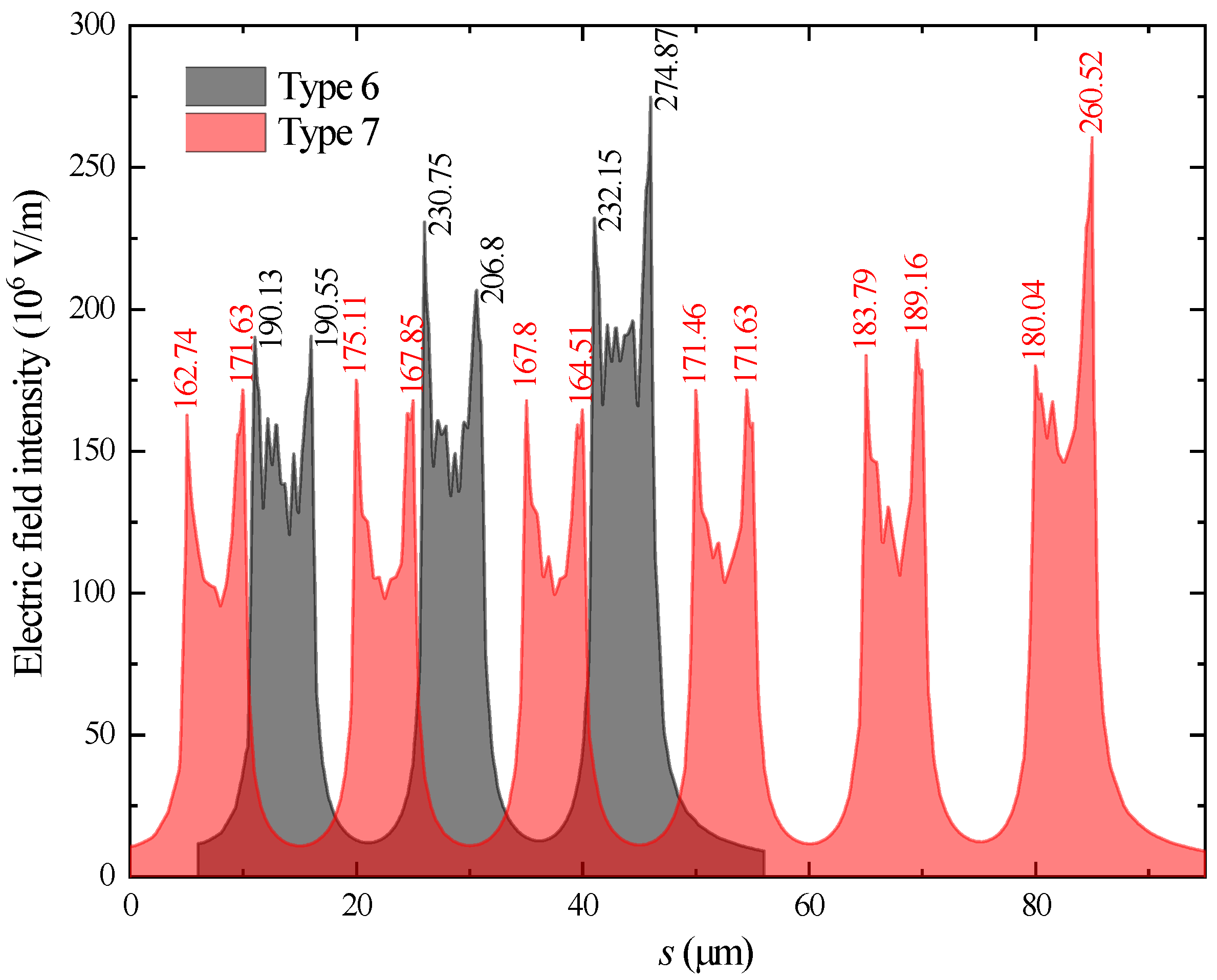 Materials 16 00108 g005