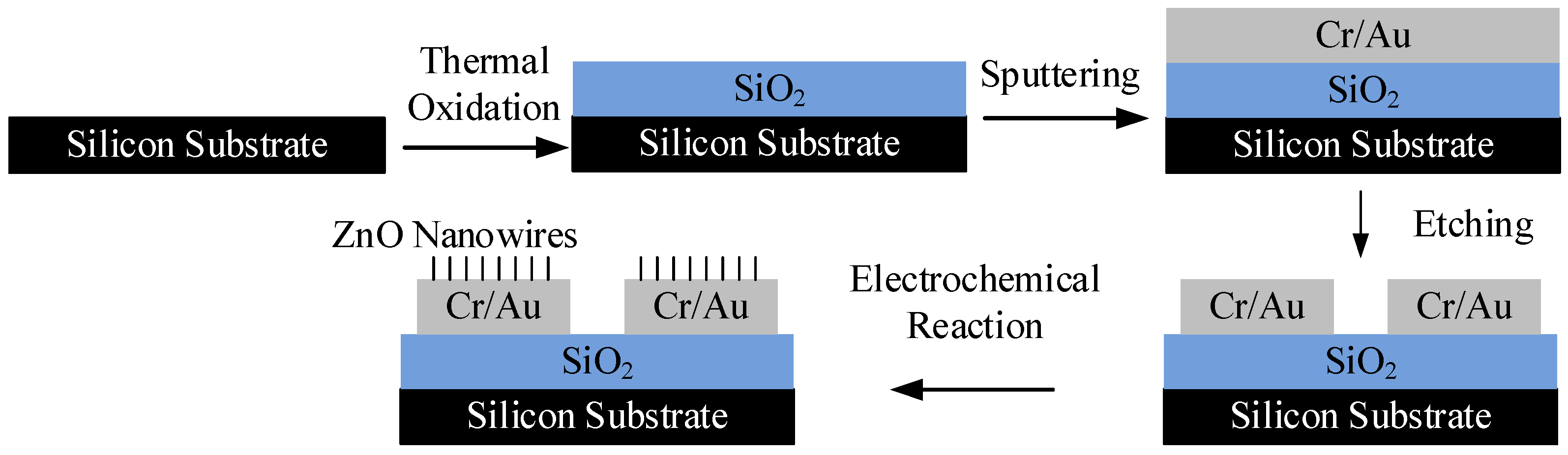Materials 16 00108 g006