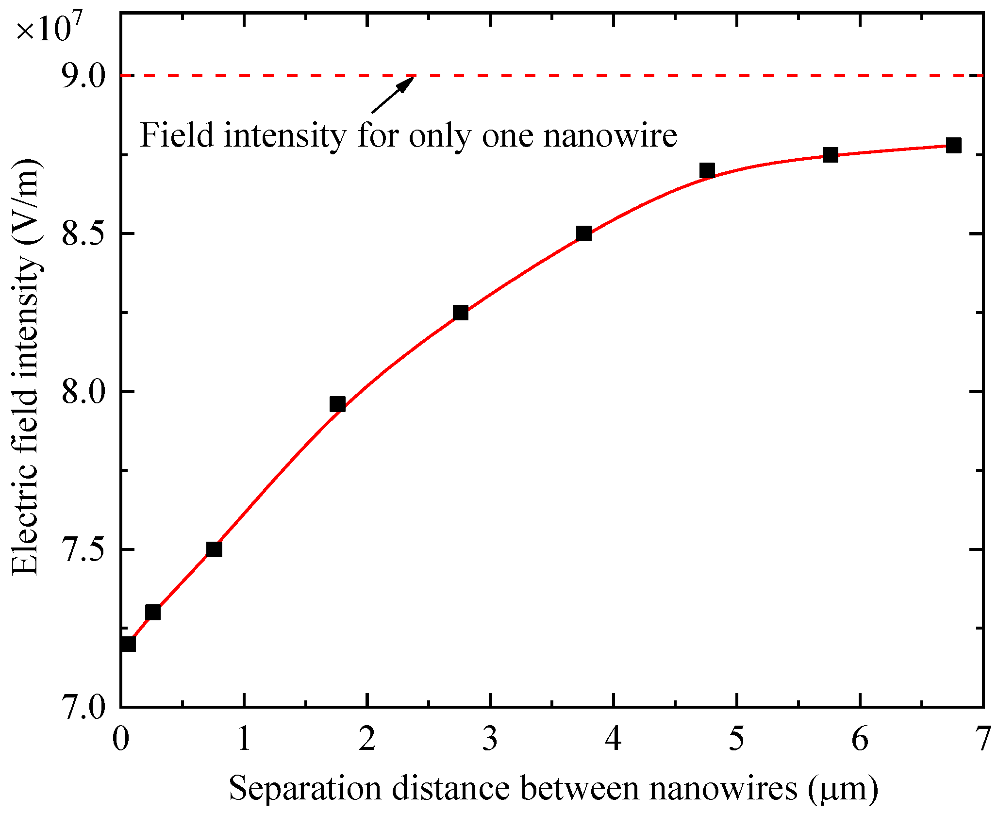 Materials 16 00108 g010