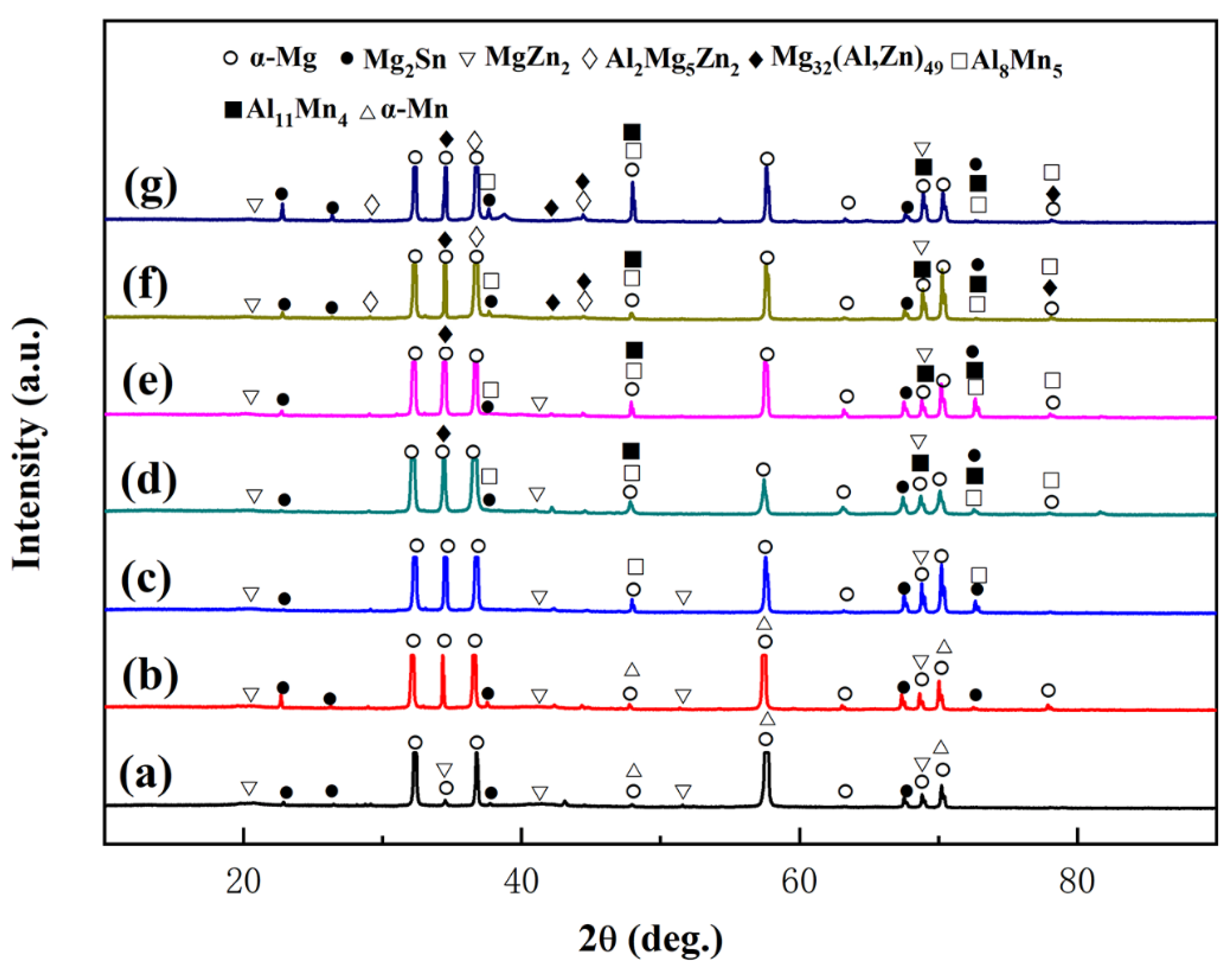 Materials 16 00109 g001 Materials 16 00109 g001