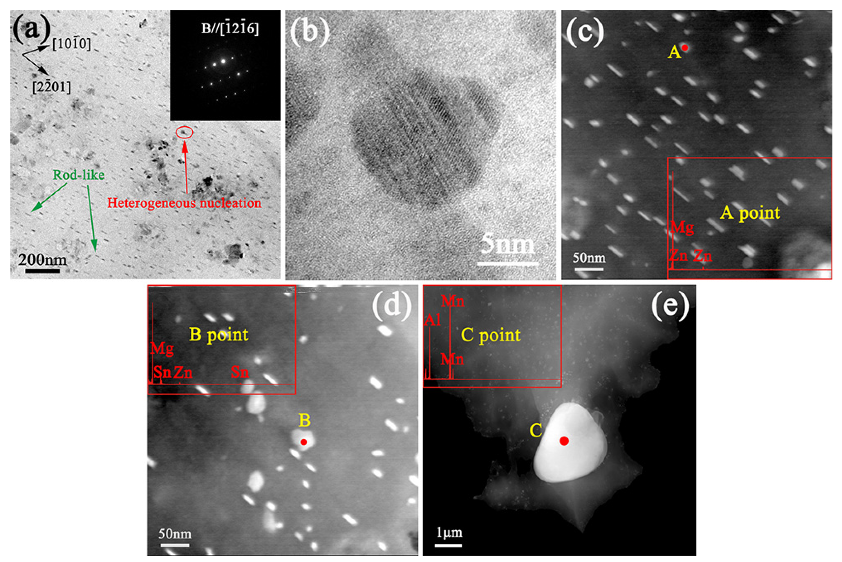 Materials 16 00109 g006 Materials 16 00109 g006