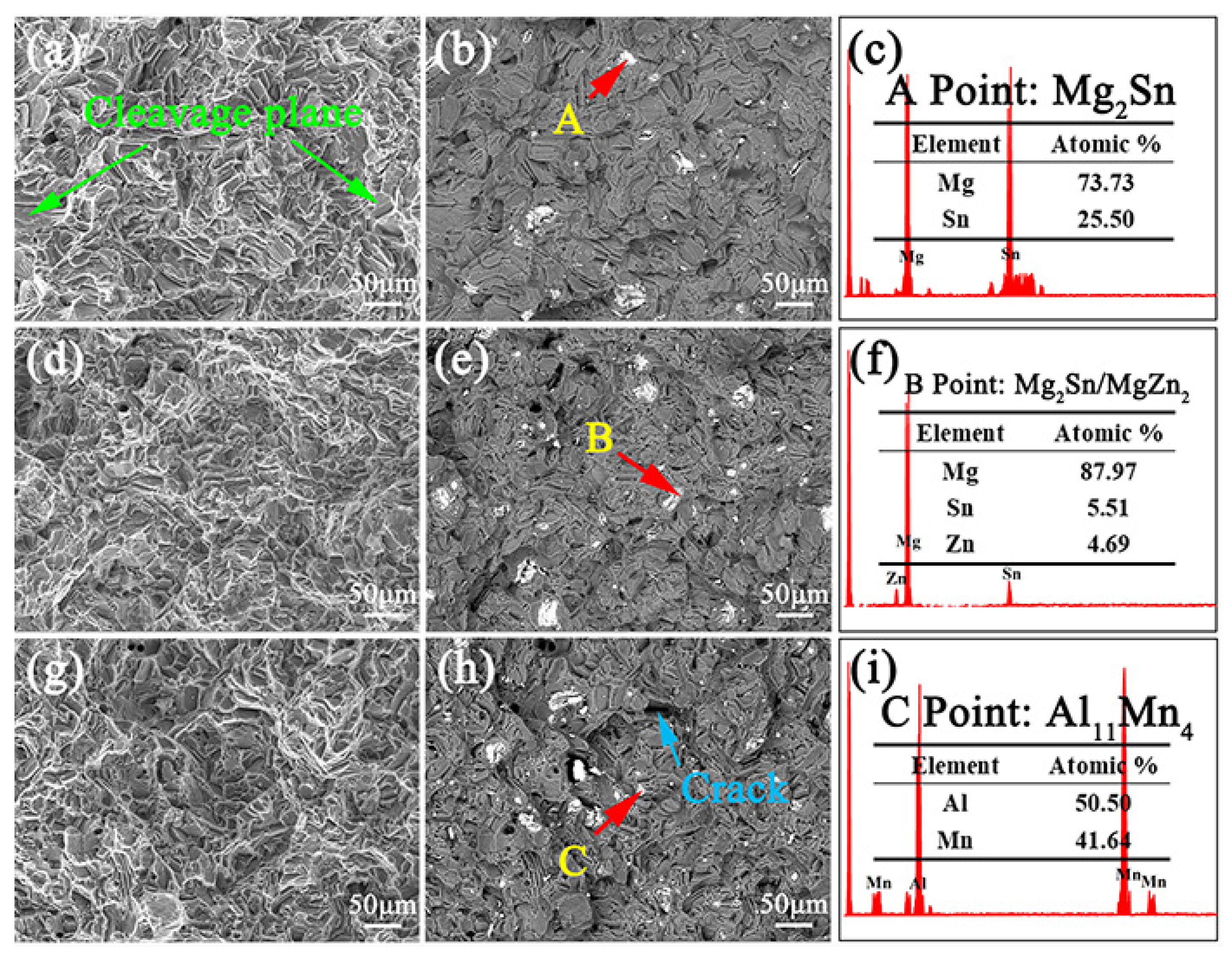Materials 16 00109 g009 Materials 16 00109 g009