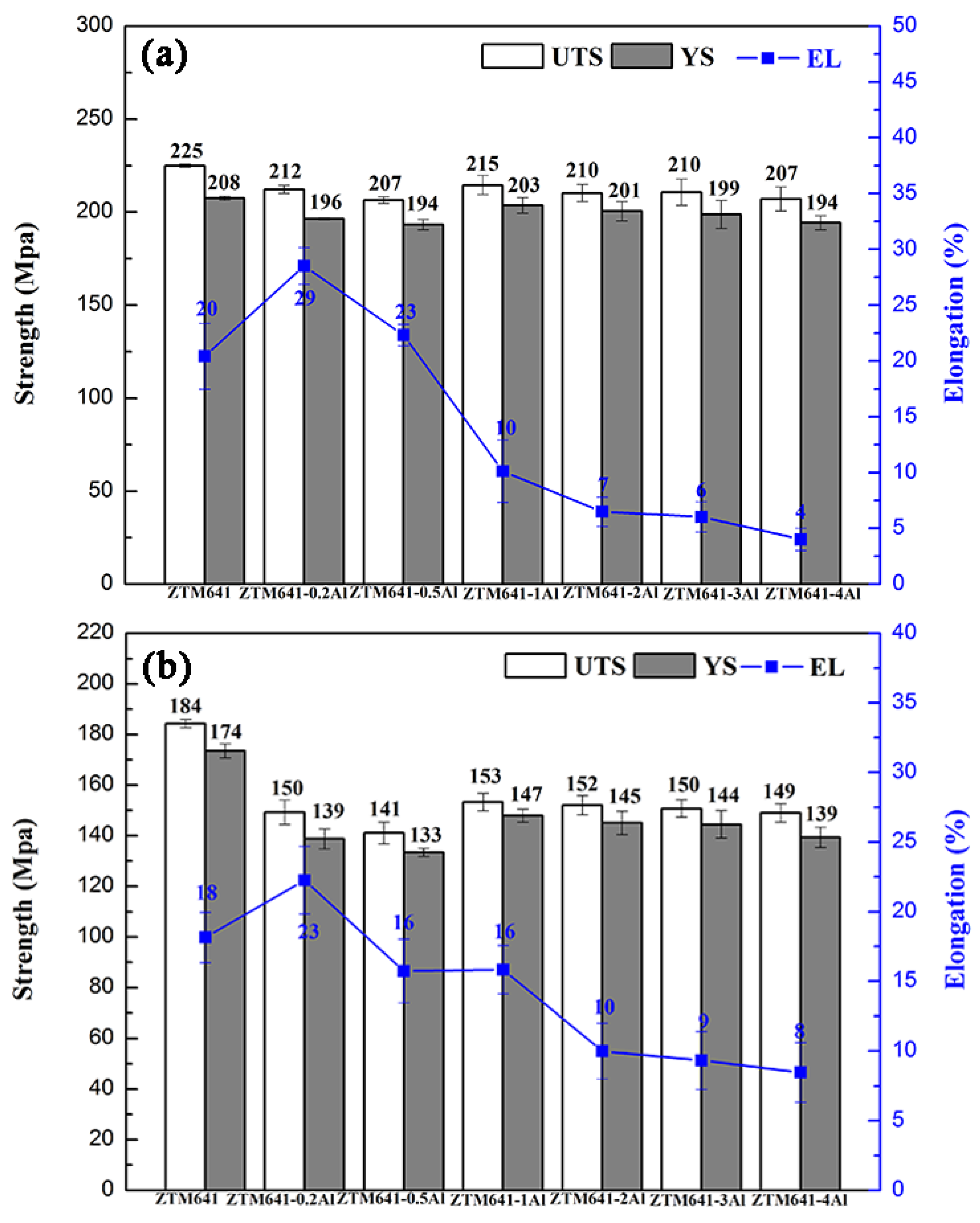Materials 16 00109 g011 Materials 16 00109 g011