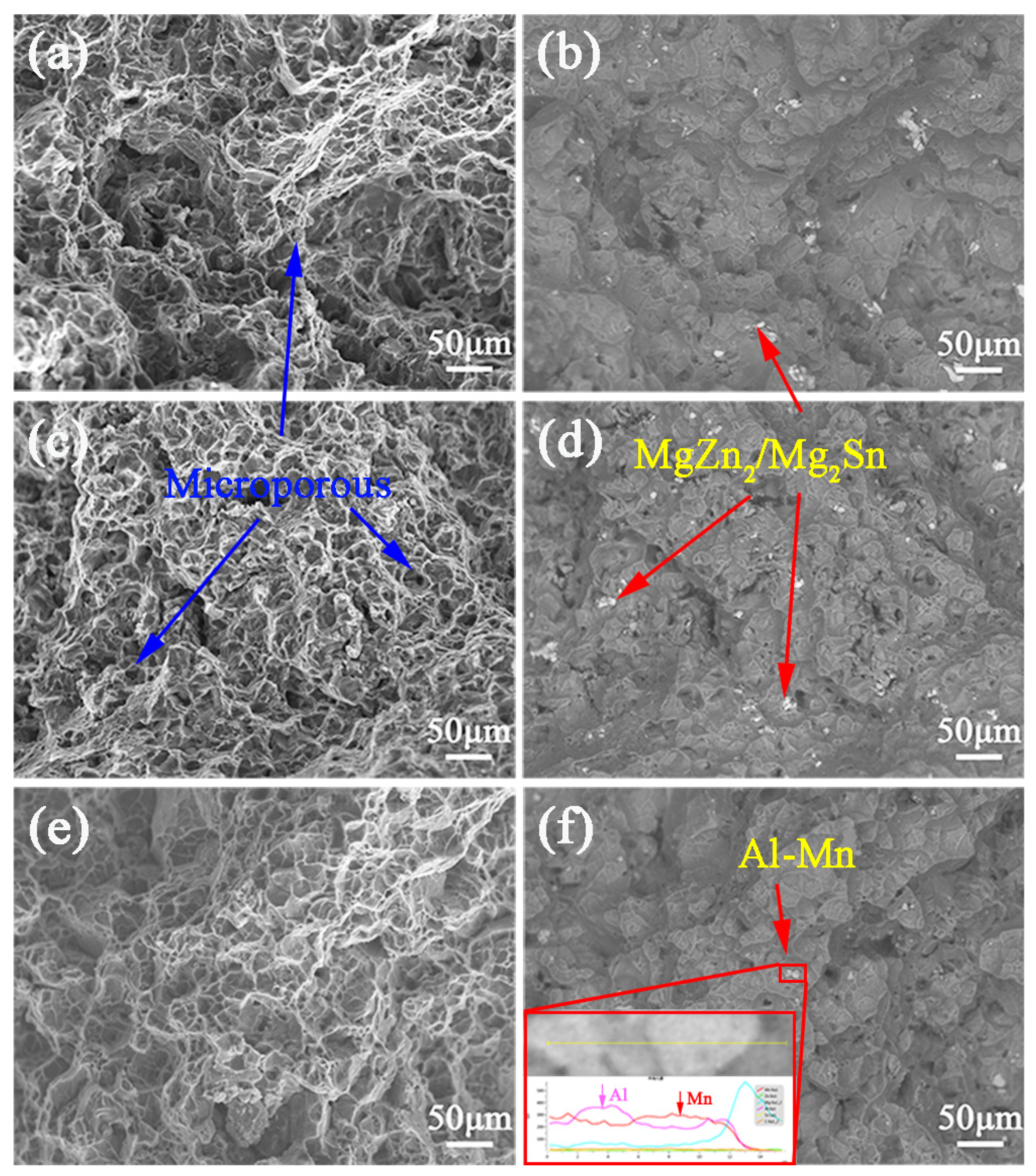 Materials 16 00109 g012 Materials 16 00109 g012