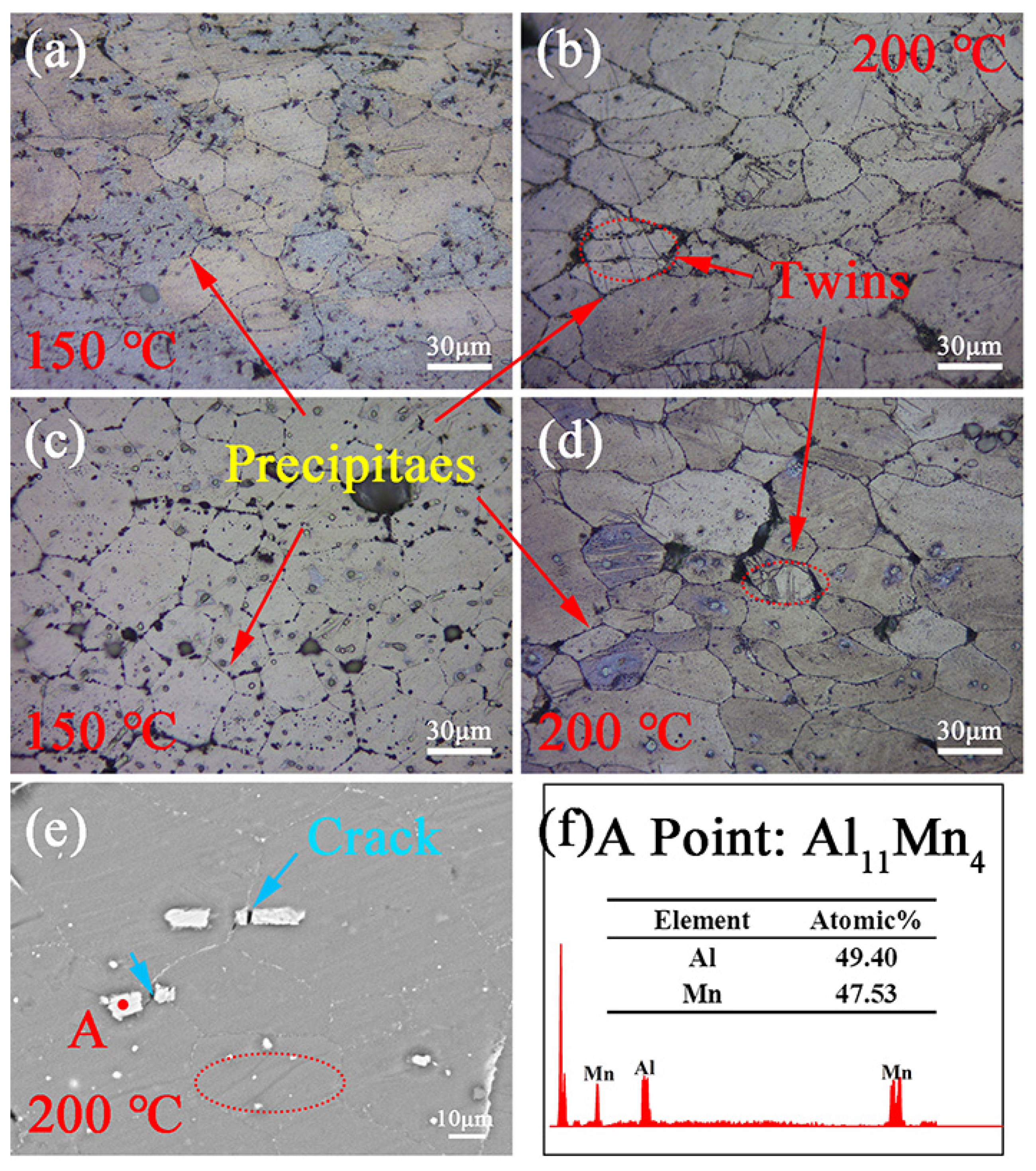 Materials 16 00109 g013 Materials 16 00109 g013