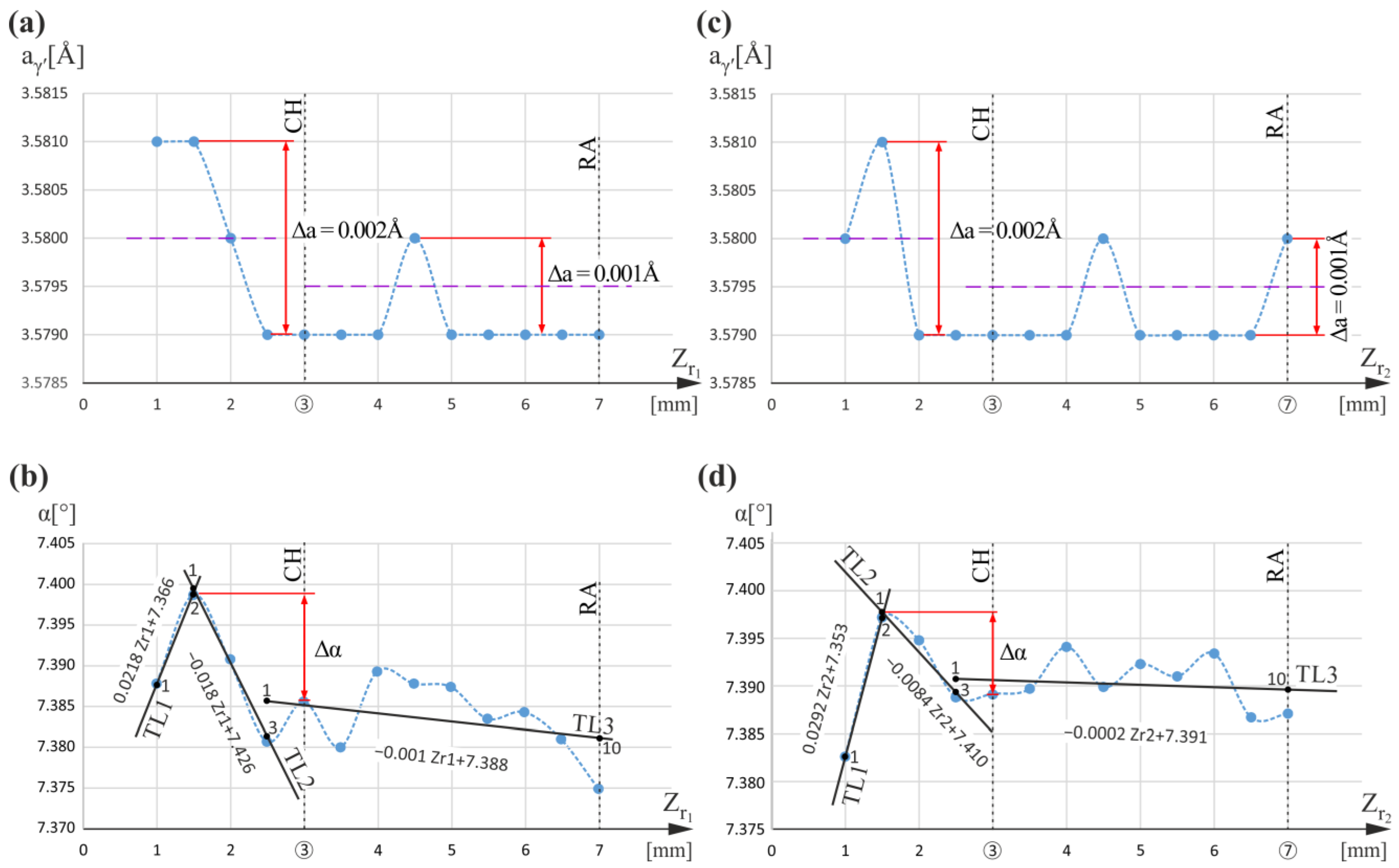 Materials 16 00112 g004