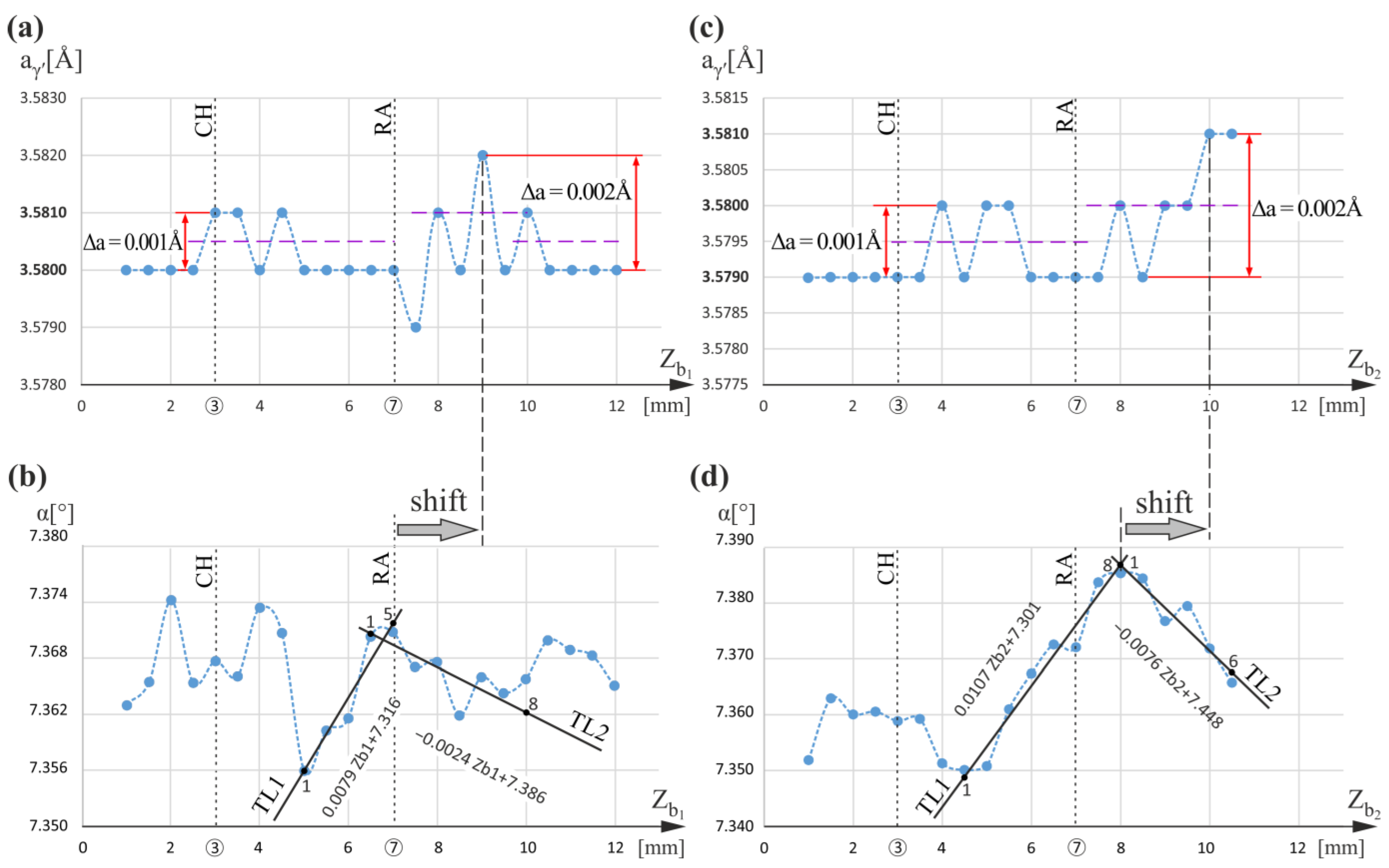 Materials 16 00112 g006