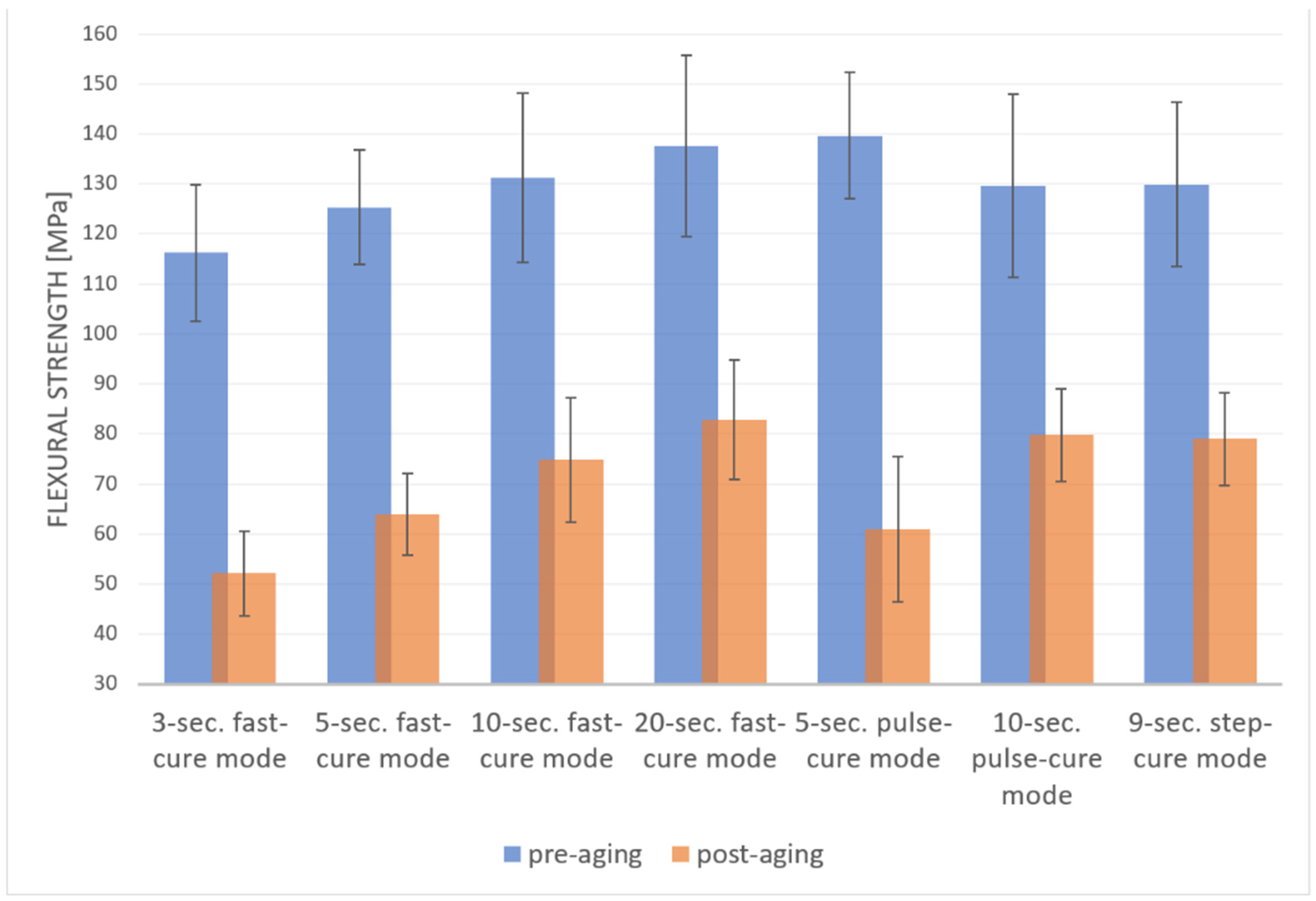 Materials 16 00113 g003