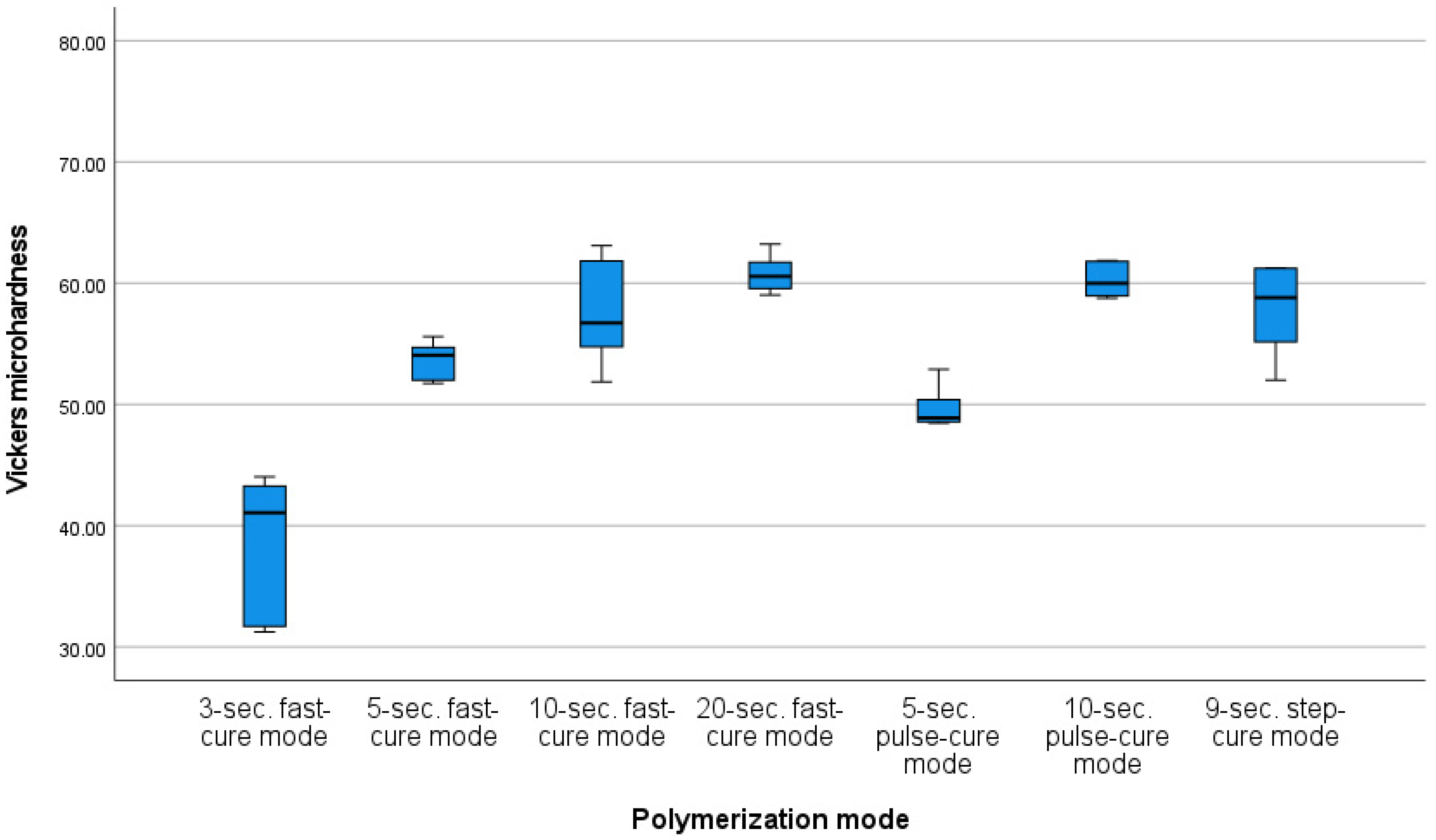 Materials 16 00113 g005