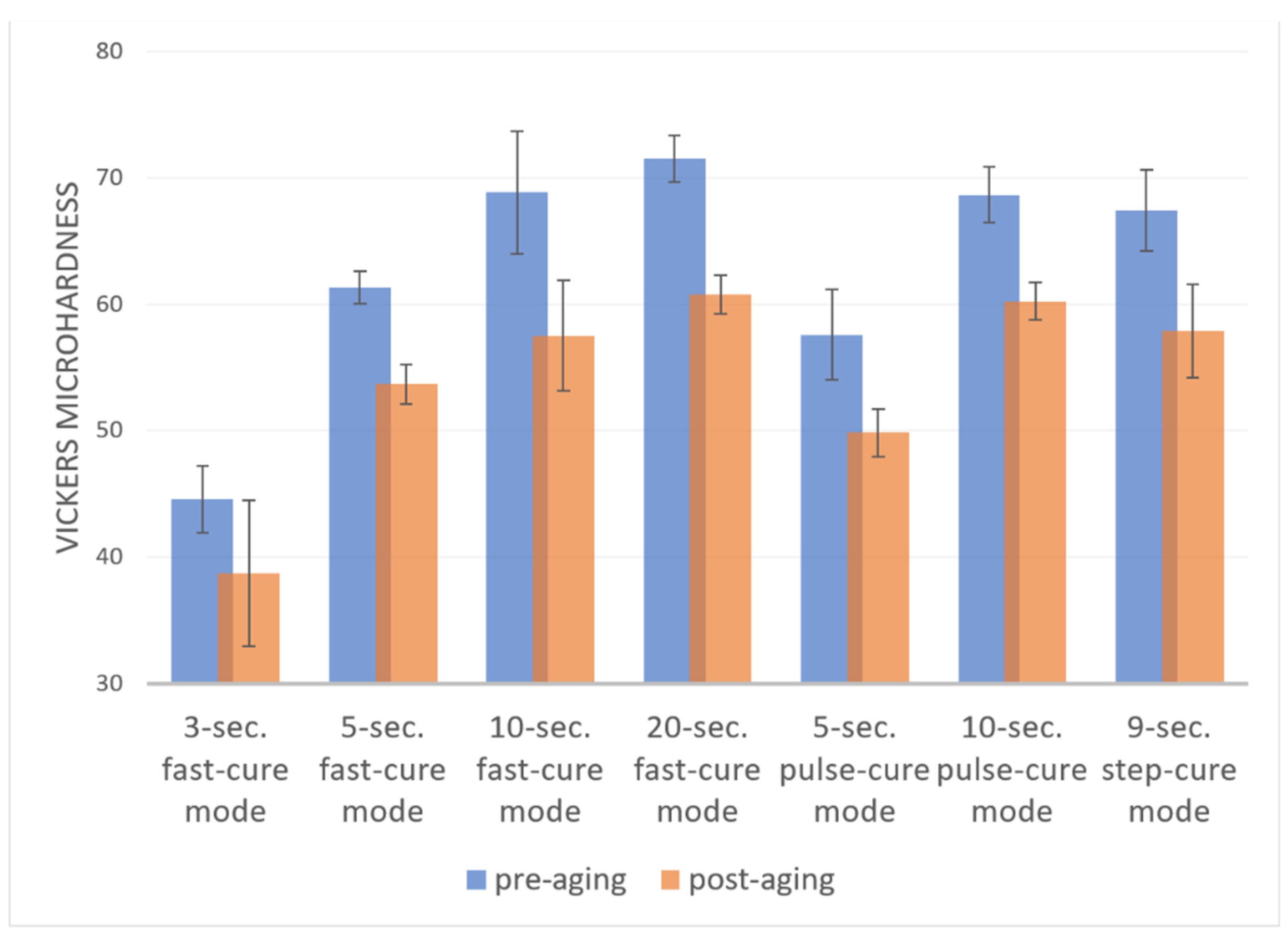 Materials 16 00113 g006