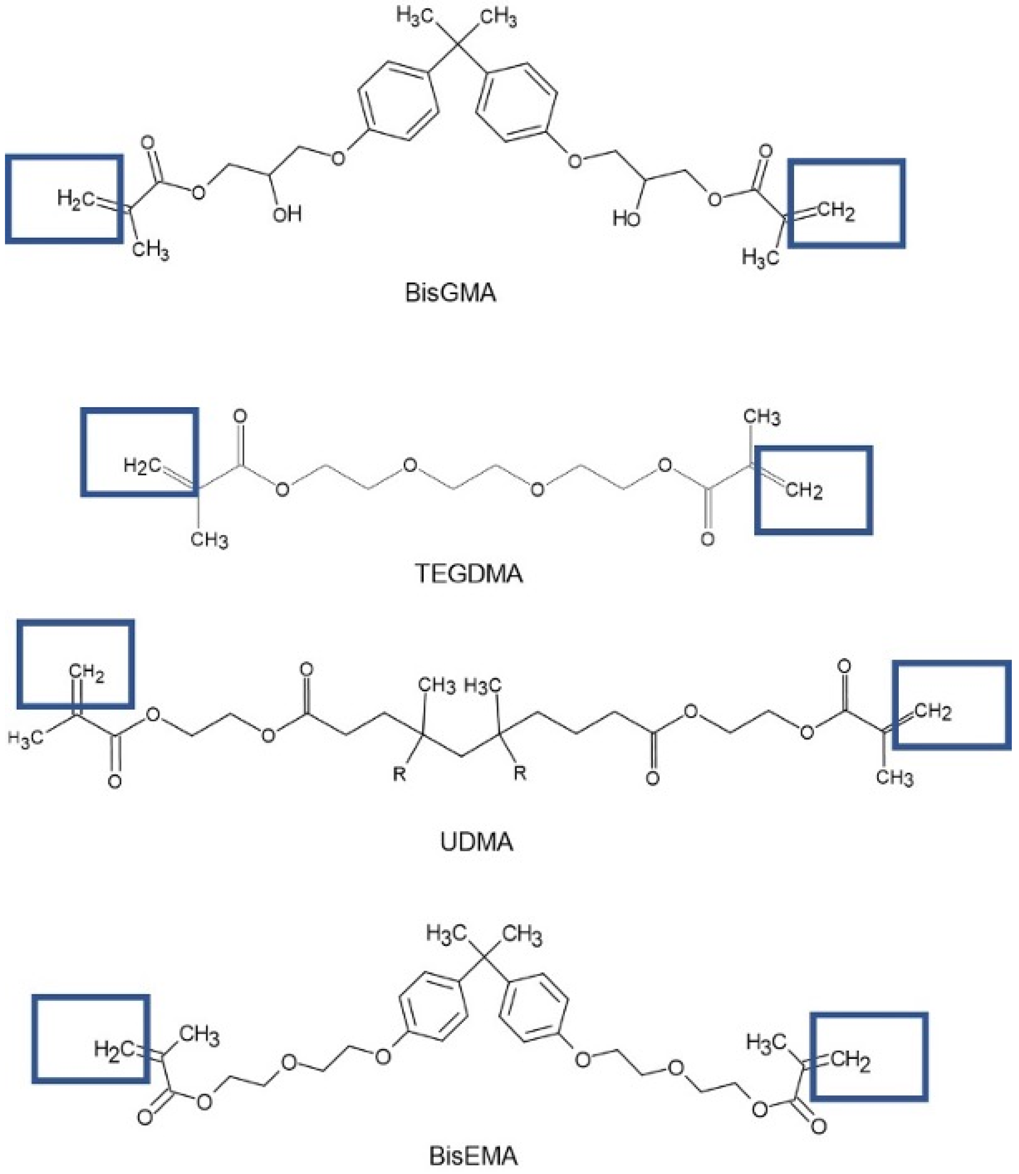 Materials 16 00113 g007