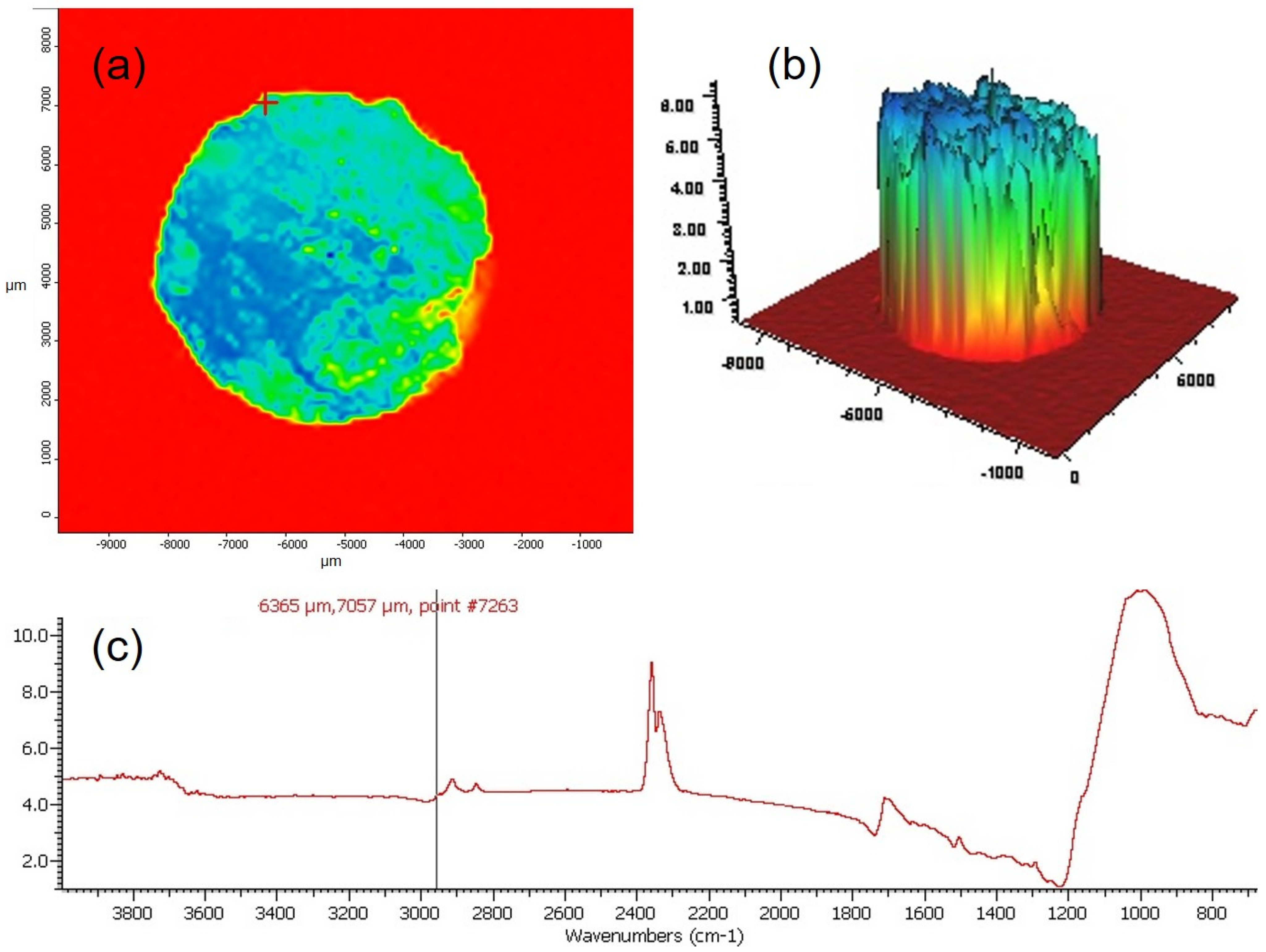 Materials 16 00113 g010