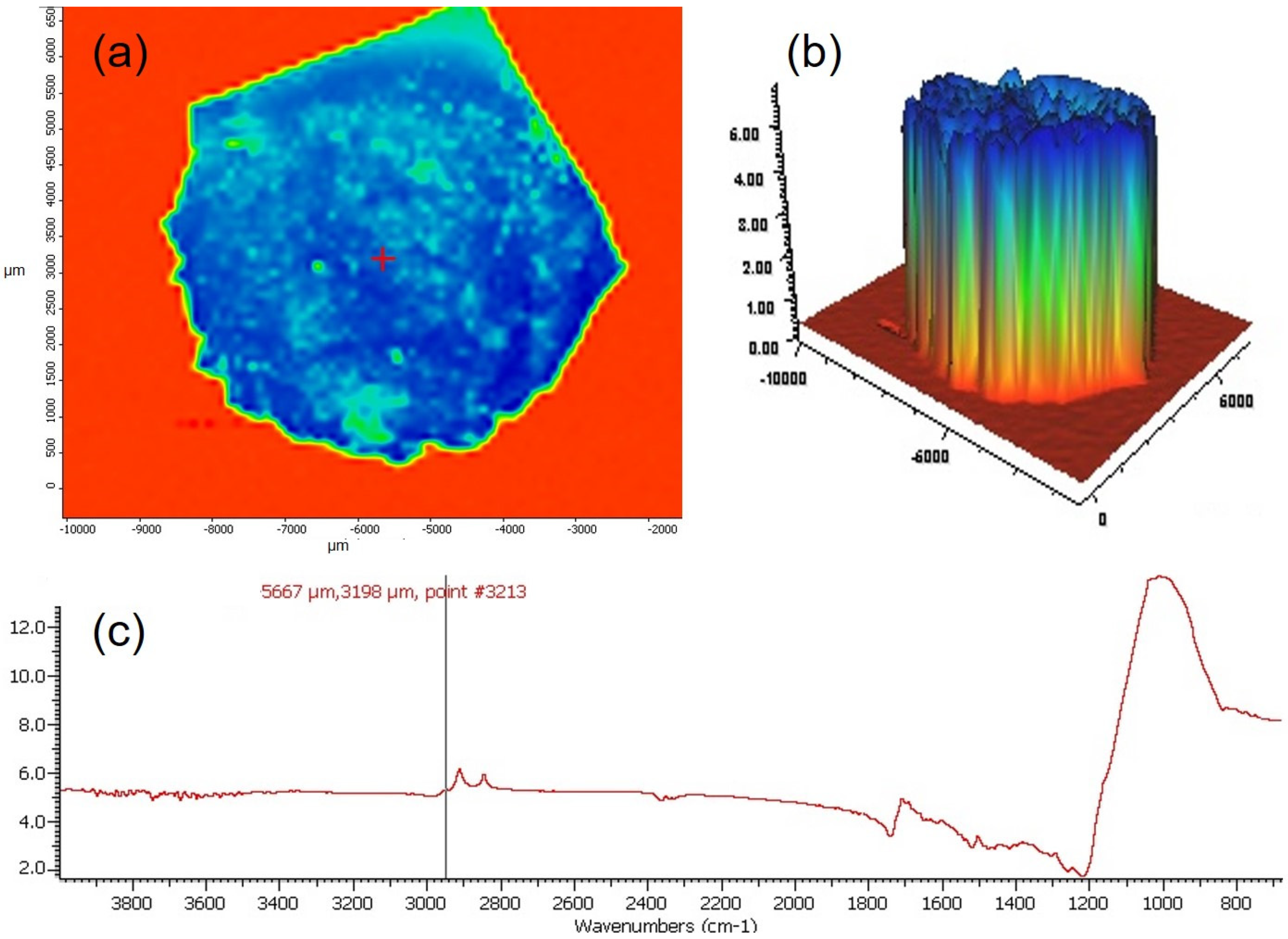 Materials 16 00113 g011