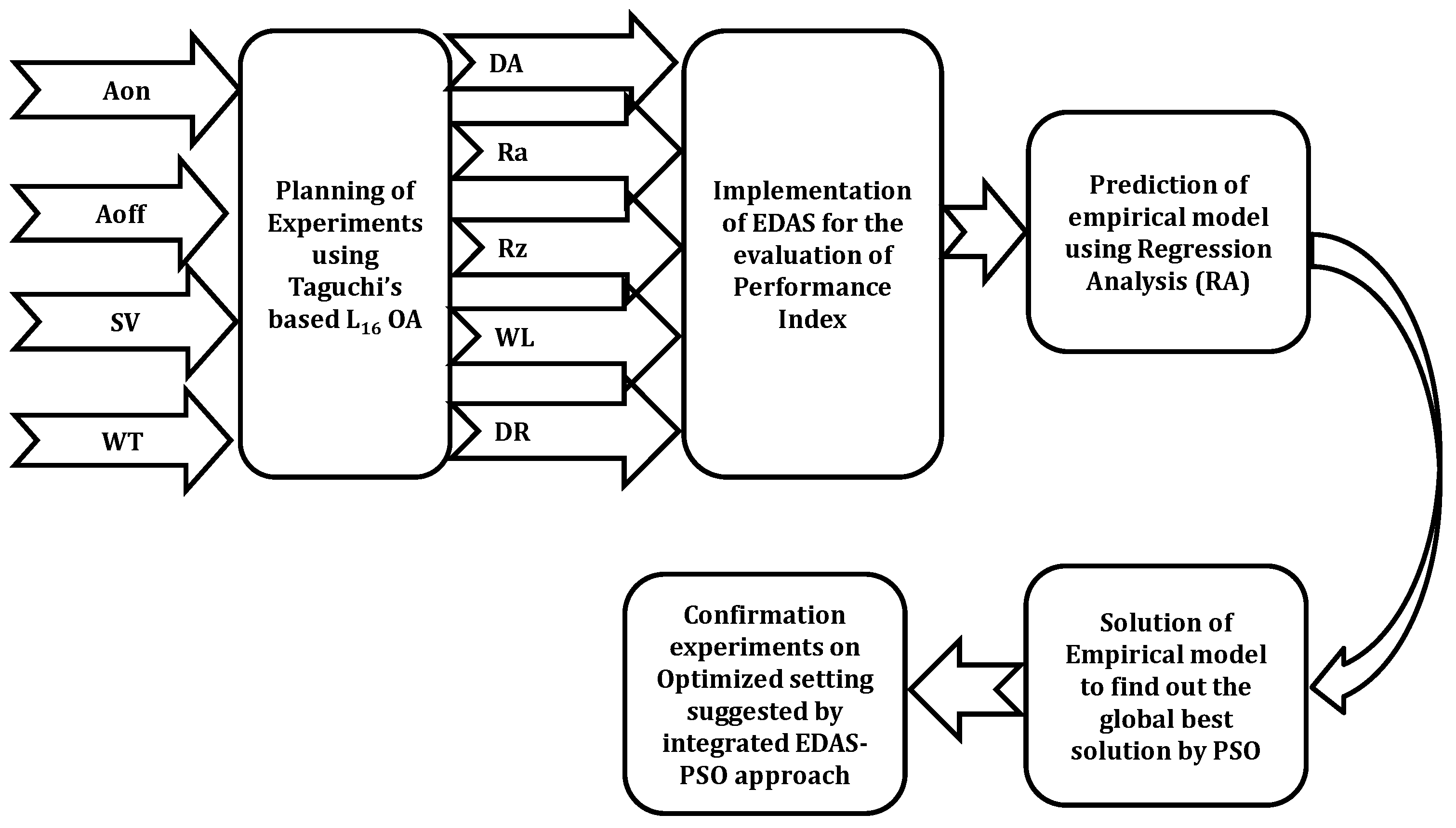 Materials 16 00114 g002 Materials 16 00114 g002