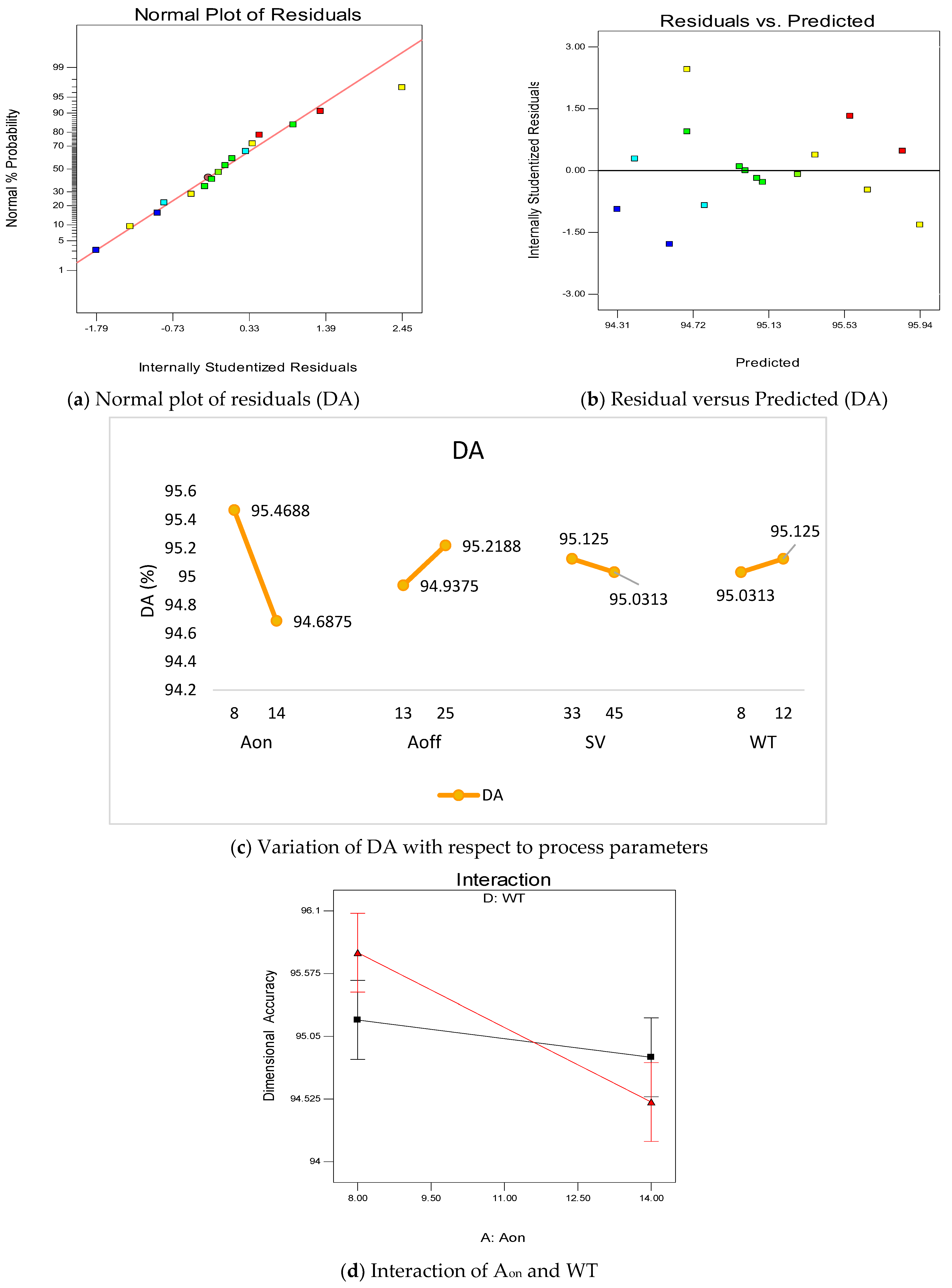 Materials 16 00114 g003 Materials 16 00114 g003