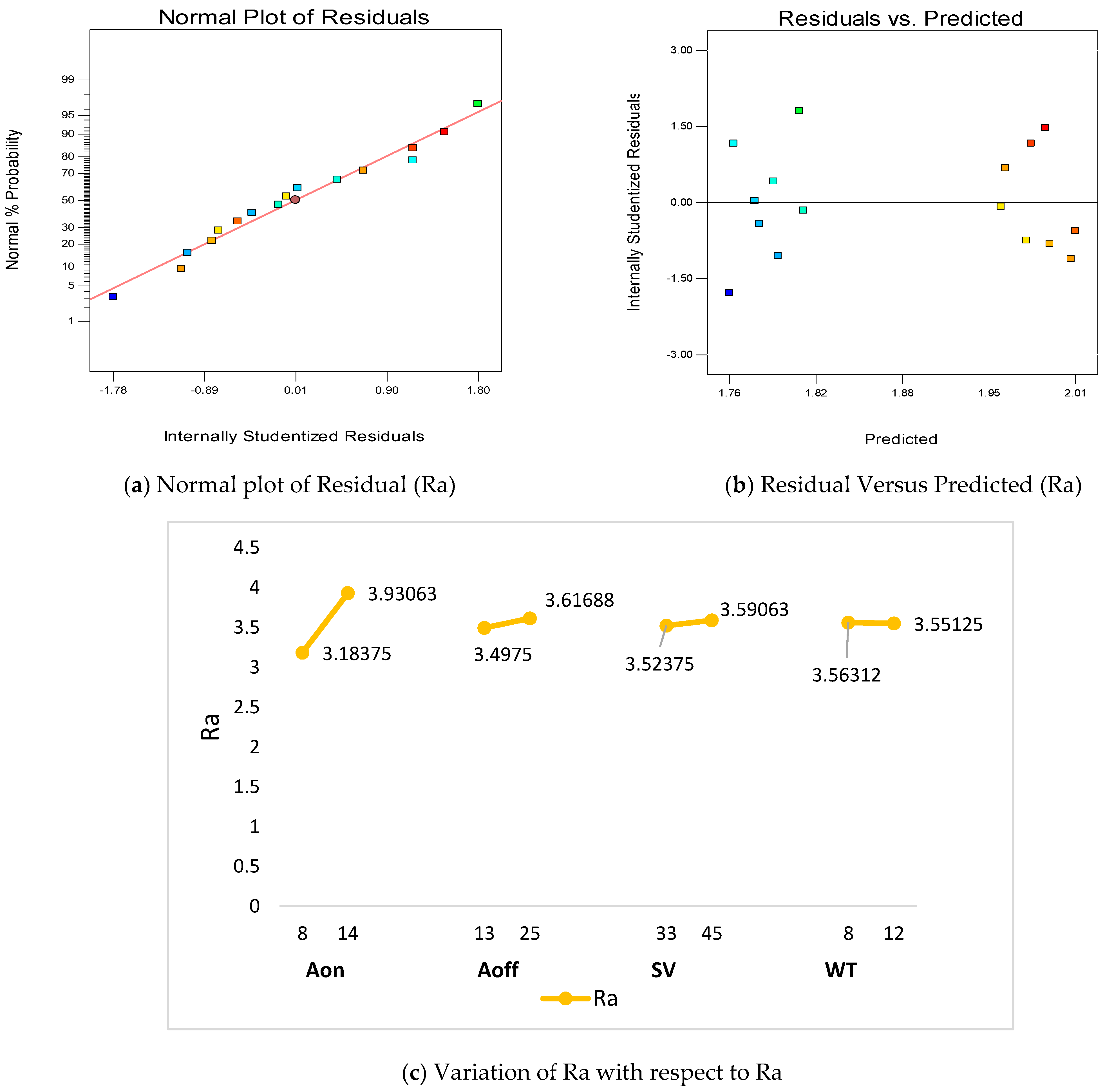 Materials 16 00114 g004 Materials 16 00114 g004