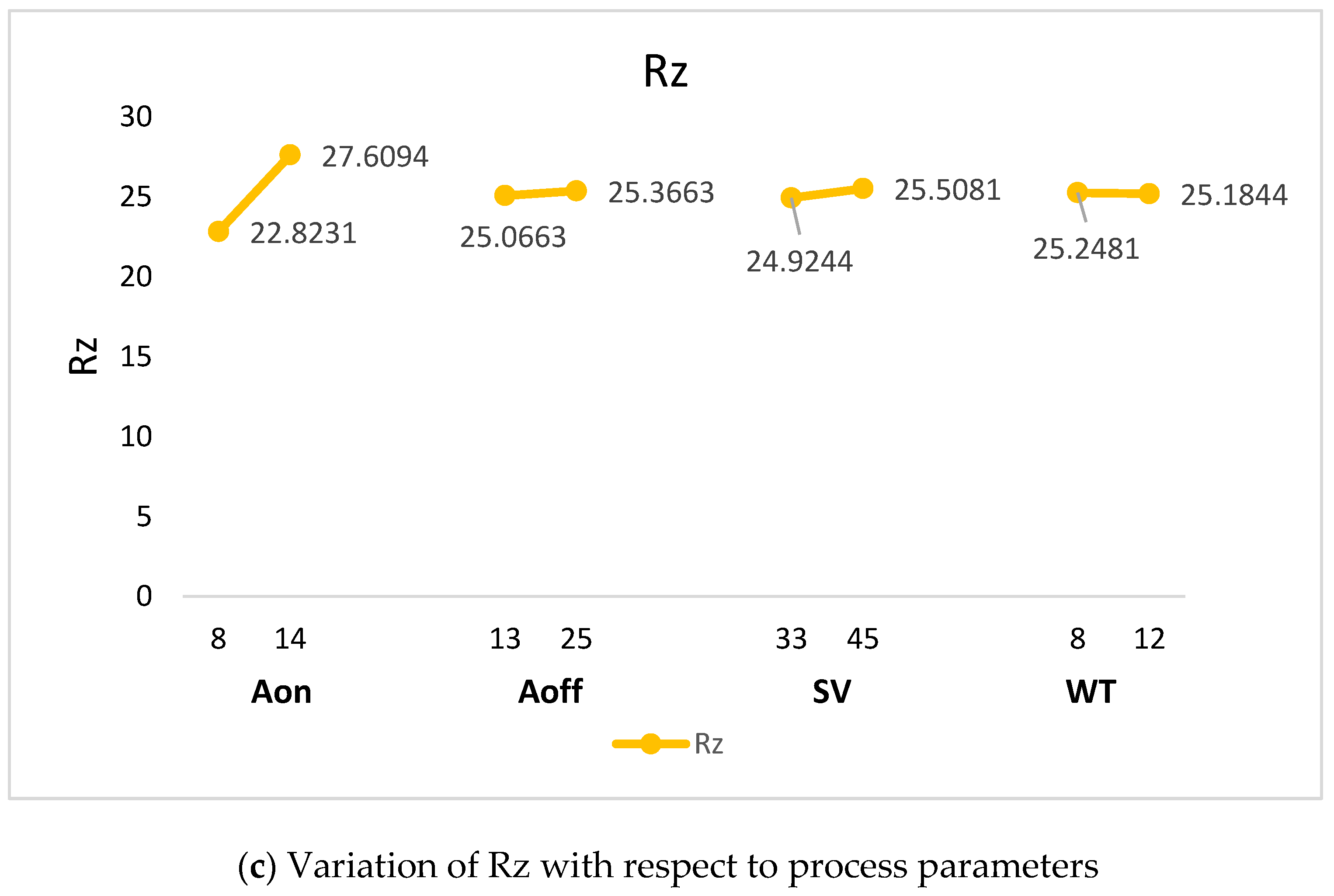 Materials 16 00114 g005b Materials 16 00114 g005b