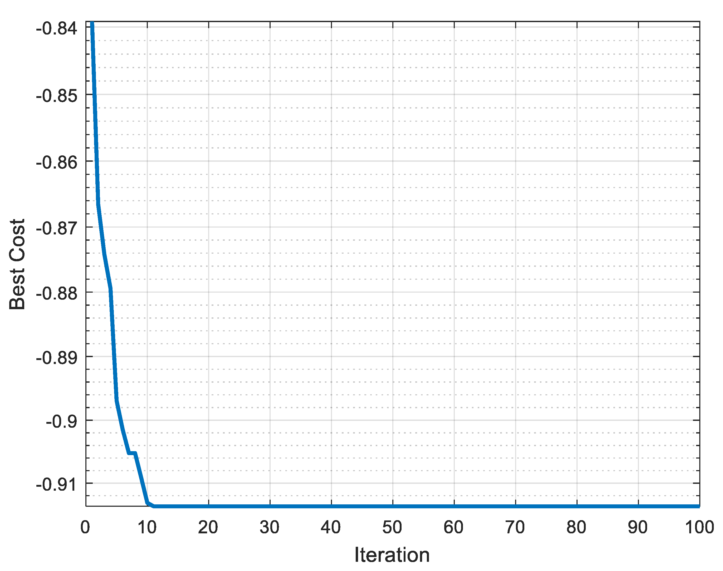 Materials 16 00114 g007 Materials 16 00114 g007