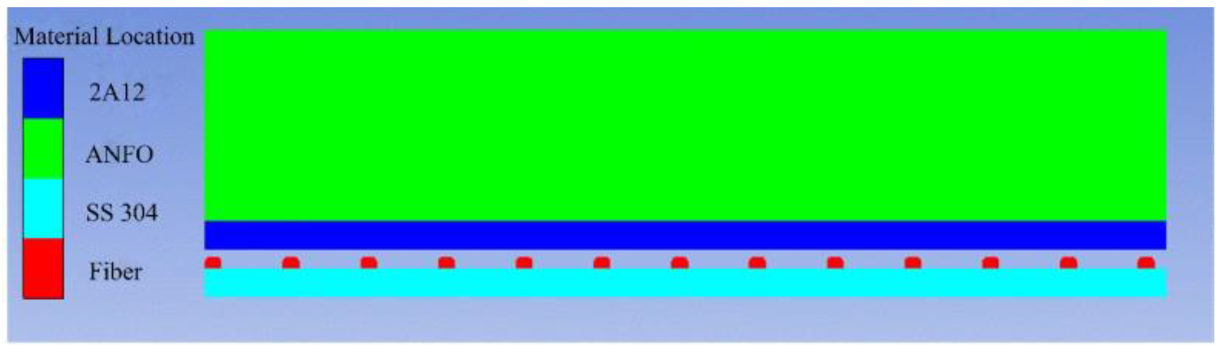 Materials 16 00116 g001 Materials 16 00116 g001