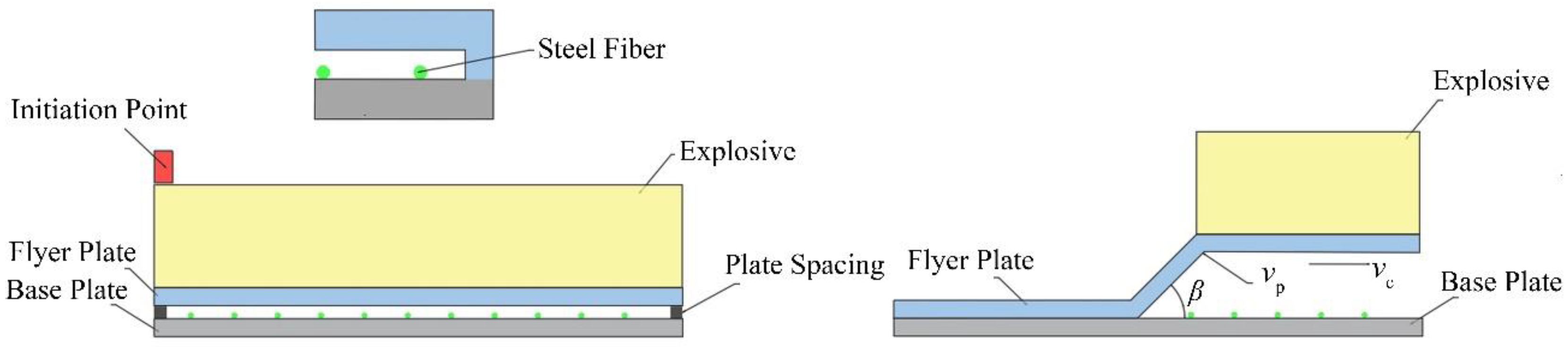 Materials 16 00116 g002 Materials 16 00116 g002