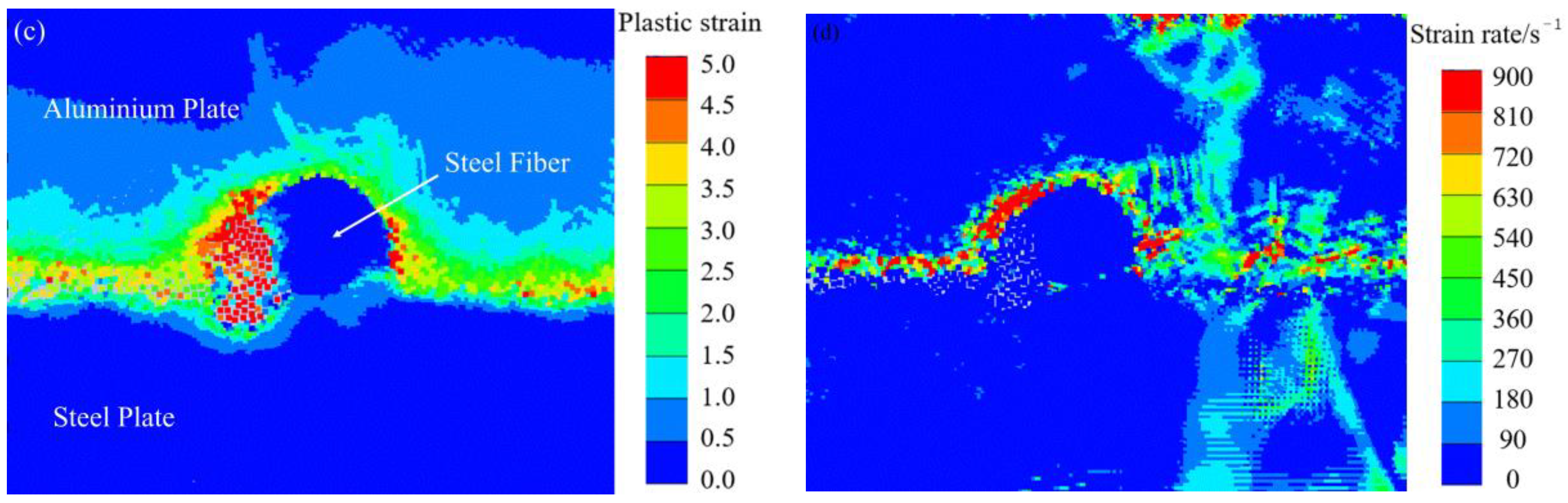 Materials 16 00116 g006b Materials 16 00116 g006b
