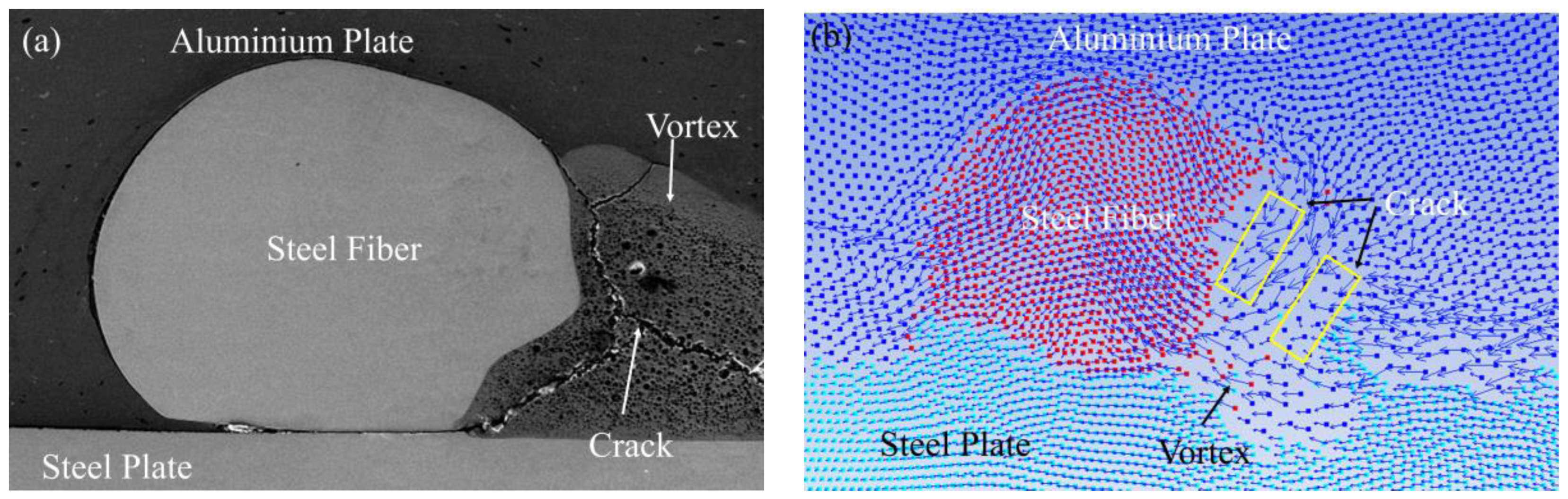 Materials 16 00116 g007 Materials 16 00116 g007