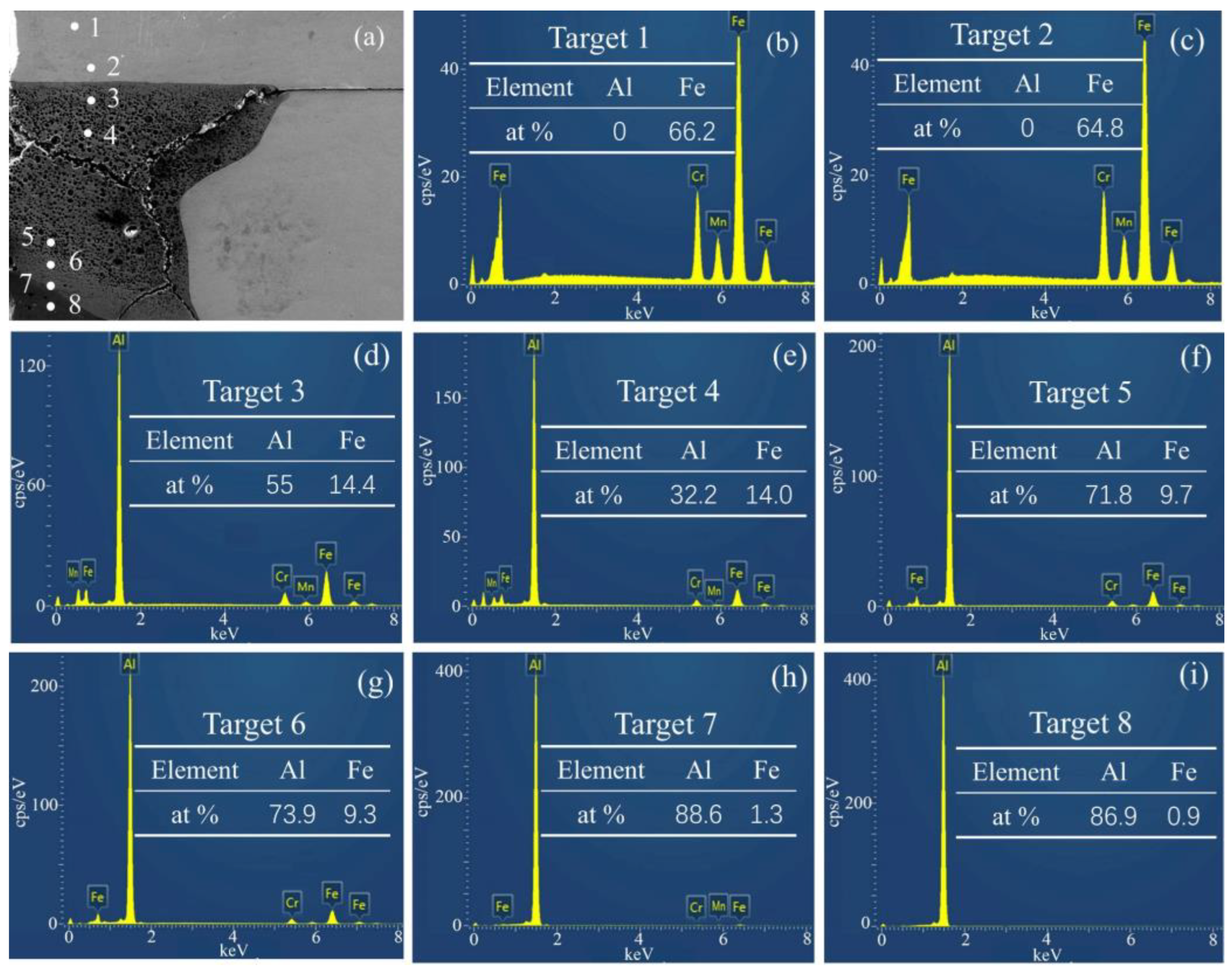 Materials 16 00116 g008 Materials 16 00116 g008