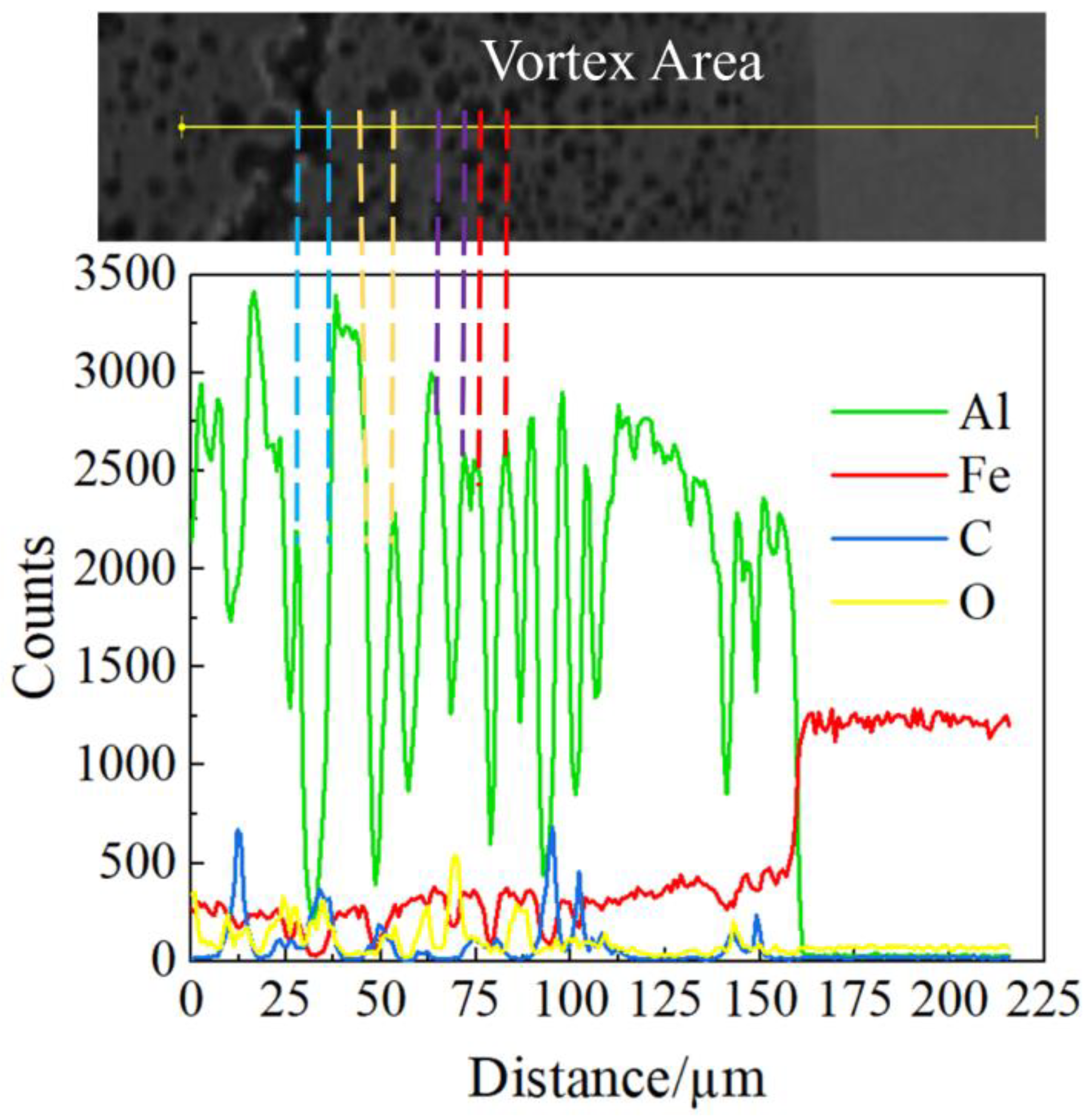 Materials 16 00116 g009 Materials 16 00116 g009