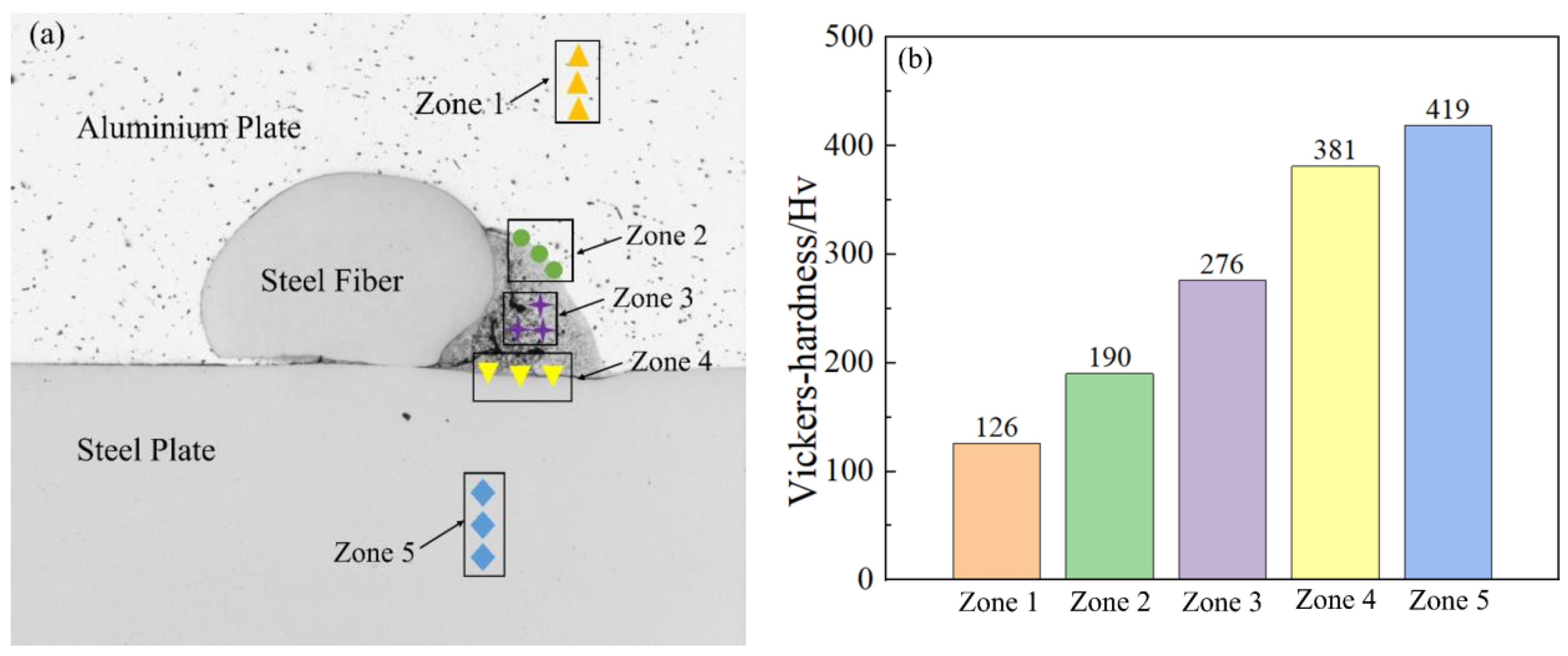 Materials 16 00116 g011 Materials 16 00116 g011