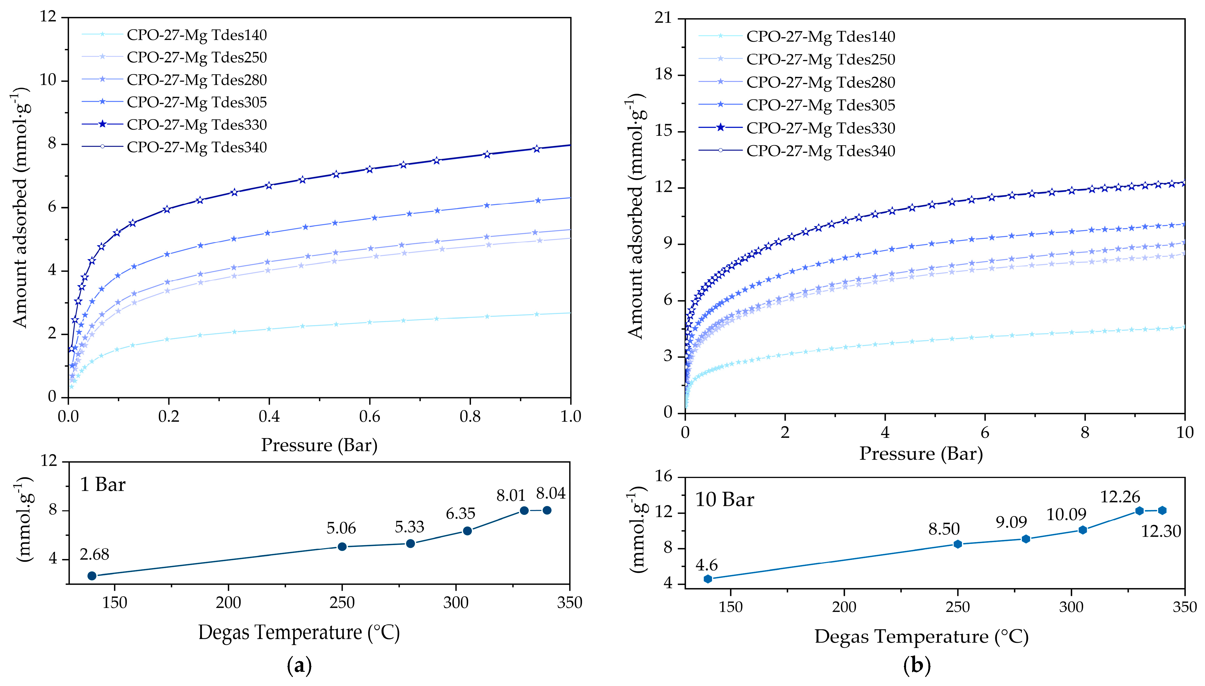 Materials 16 00117 g007 Materials 16 00117 g007