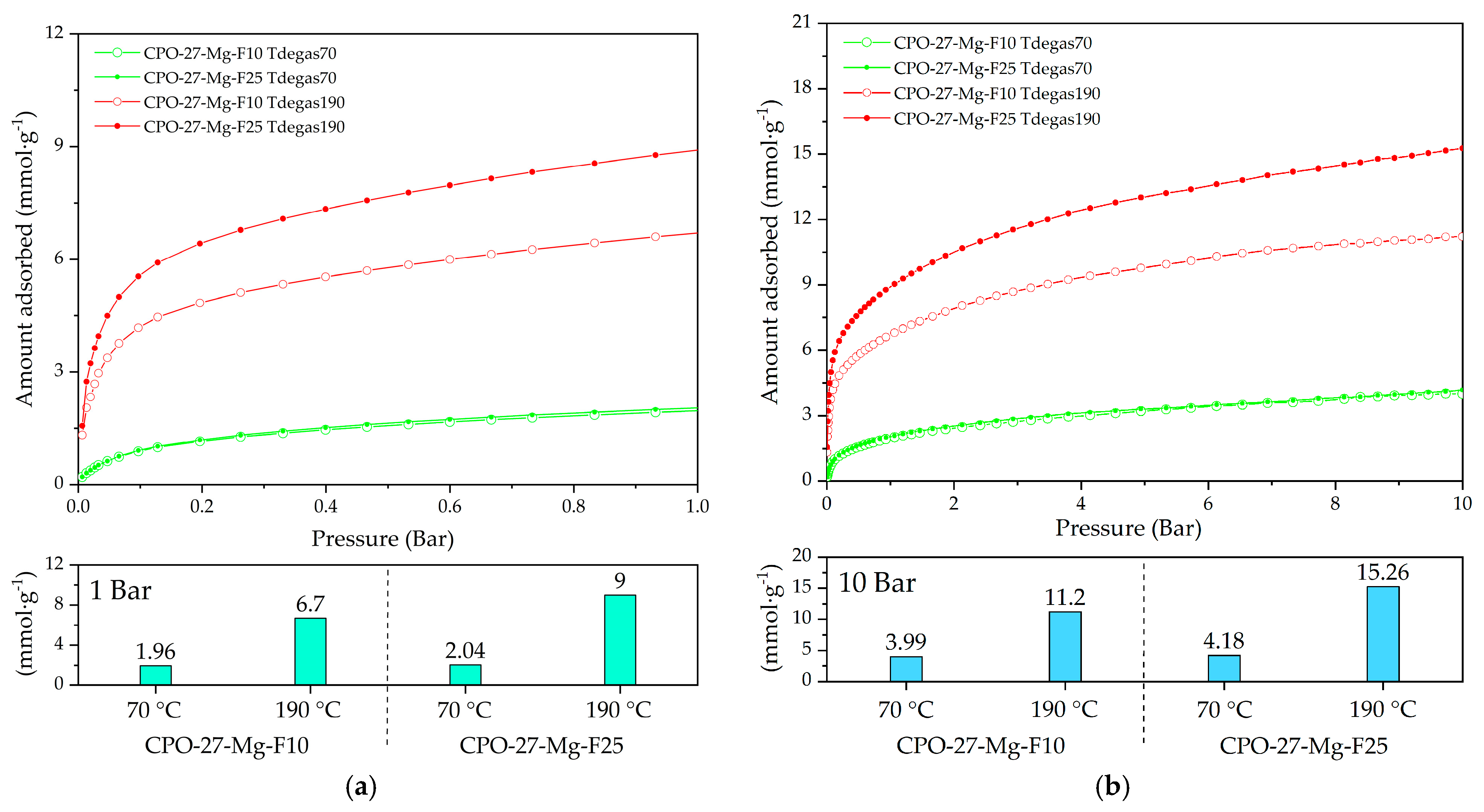 Materials 16 00117 g010 Materials 16 00117 g010