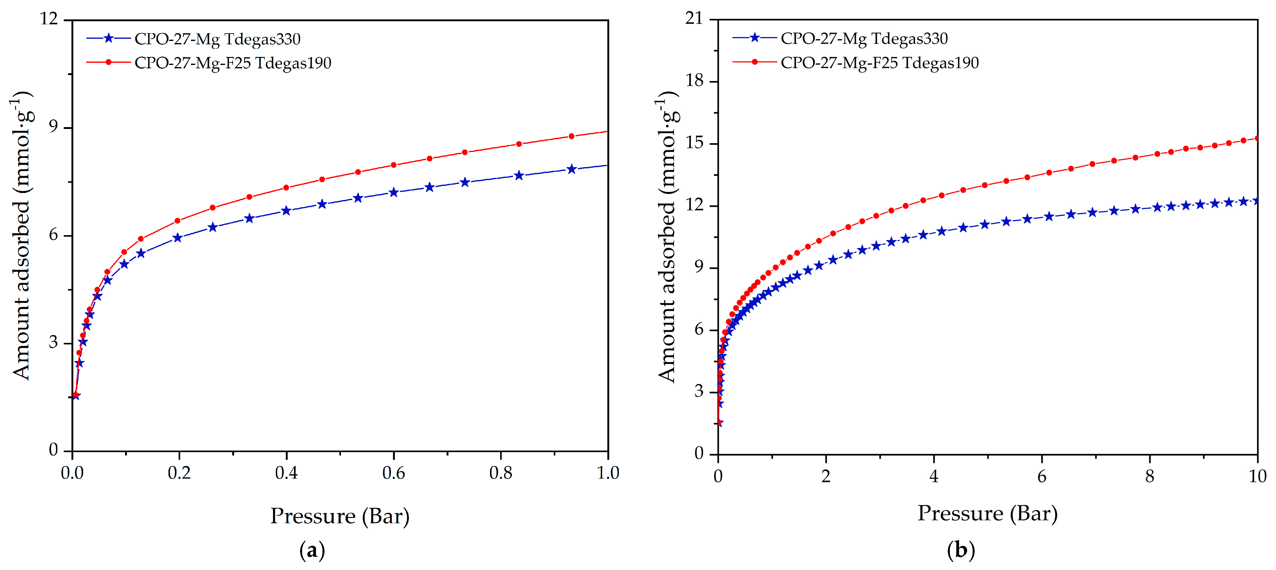 Materials 16 00117 g011 Materials 16 00117 g011