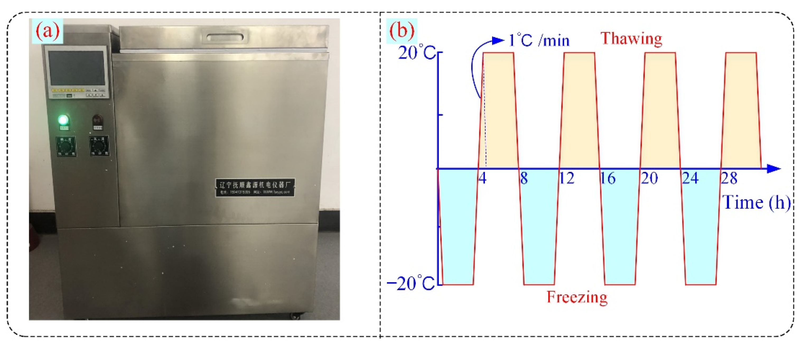 Materials 16 00119 g003