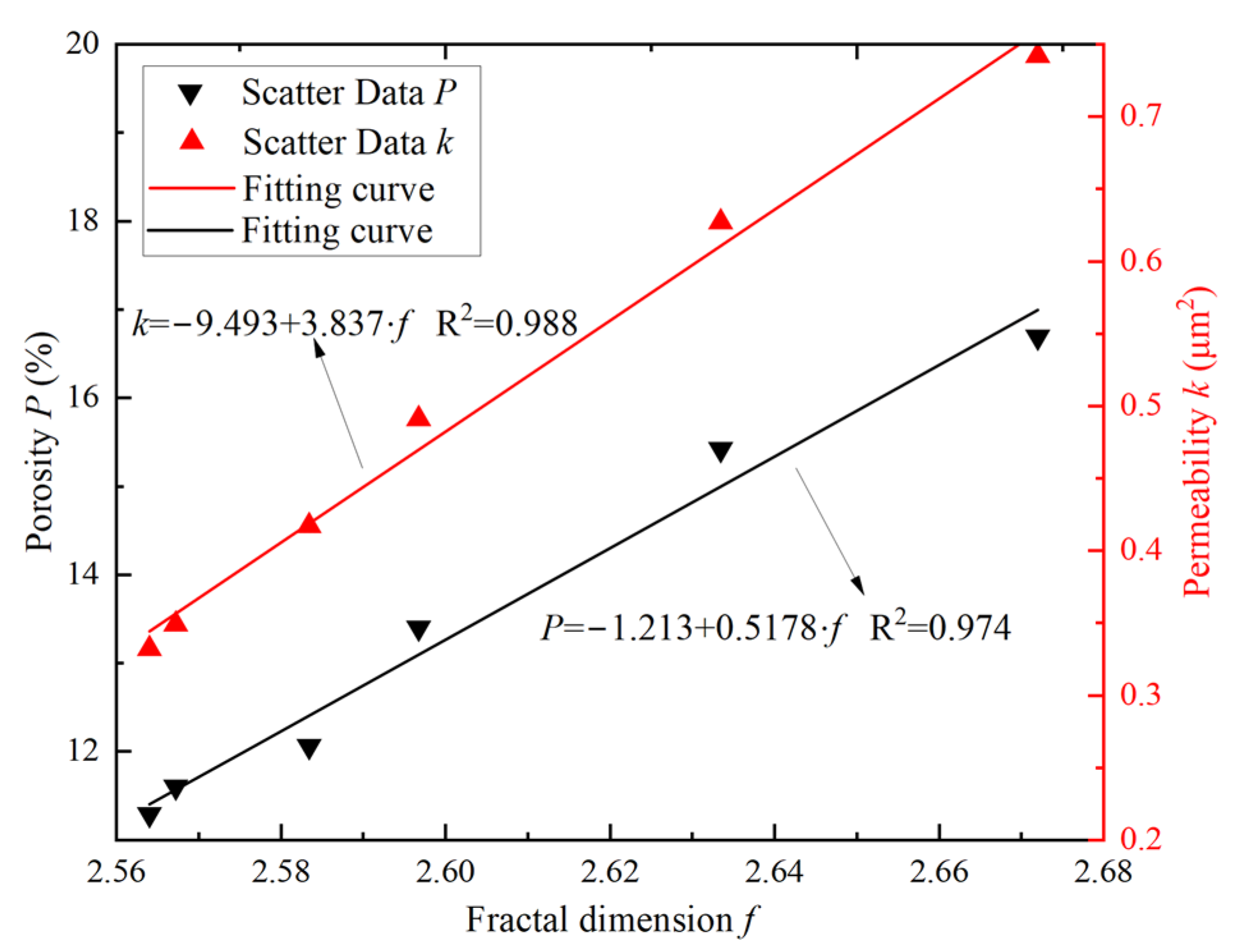 Materials 16 00119 g012