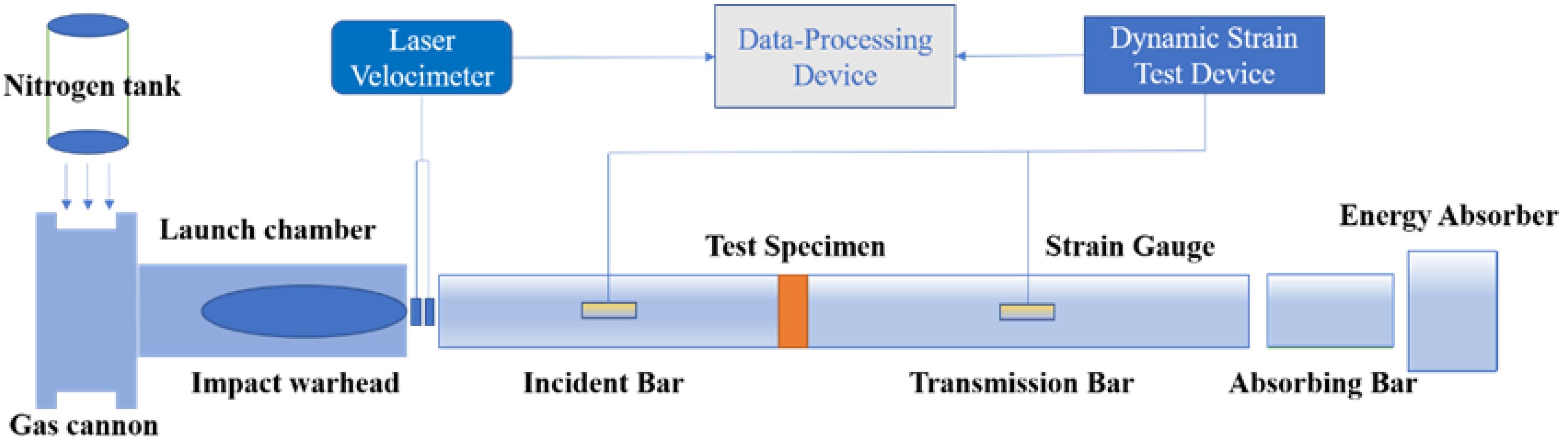 Materials 16 00120 g002 Materials 16 00120 g002