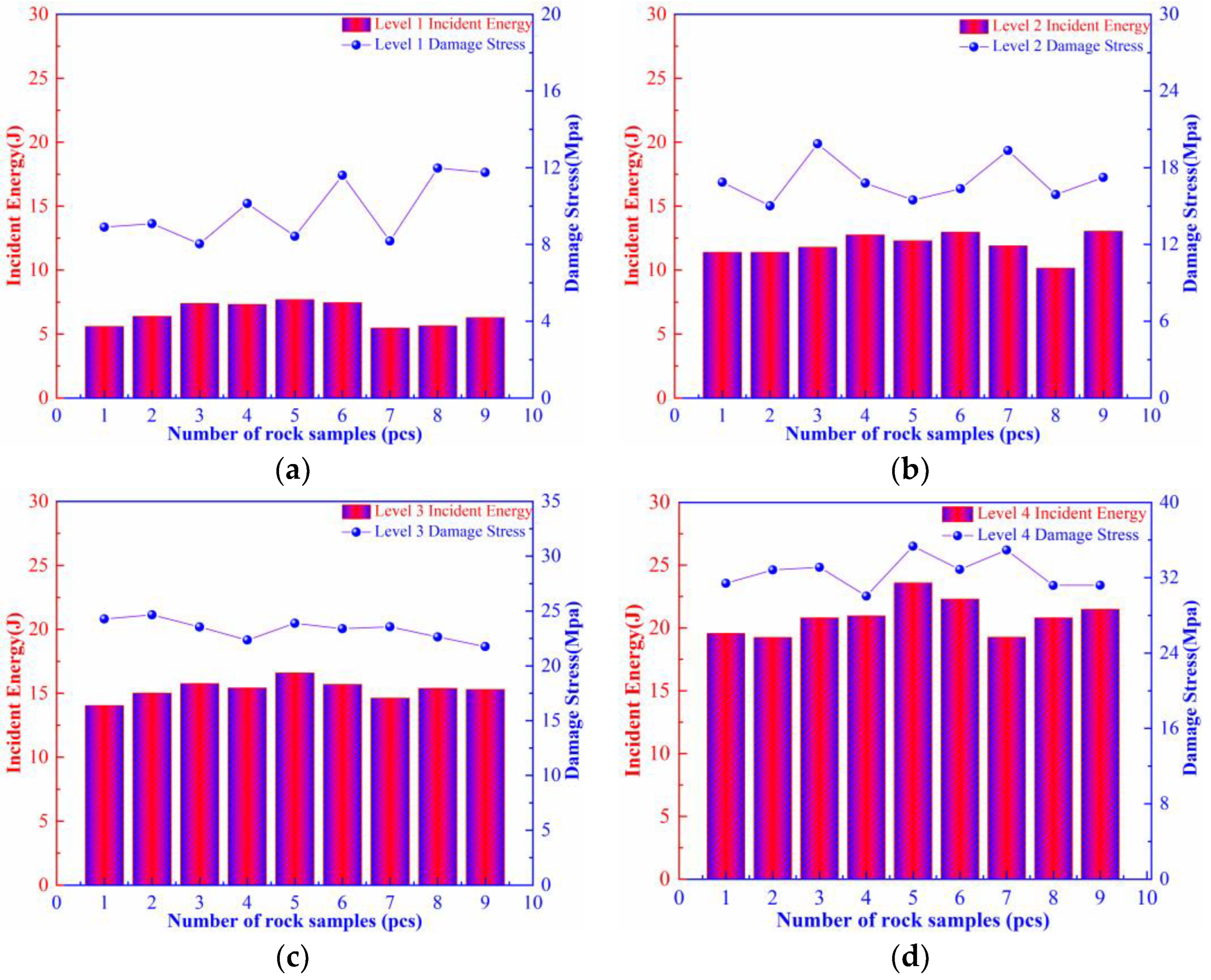 Materials 16 00120 g003 Materials 16 00120 g003
