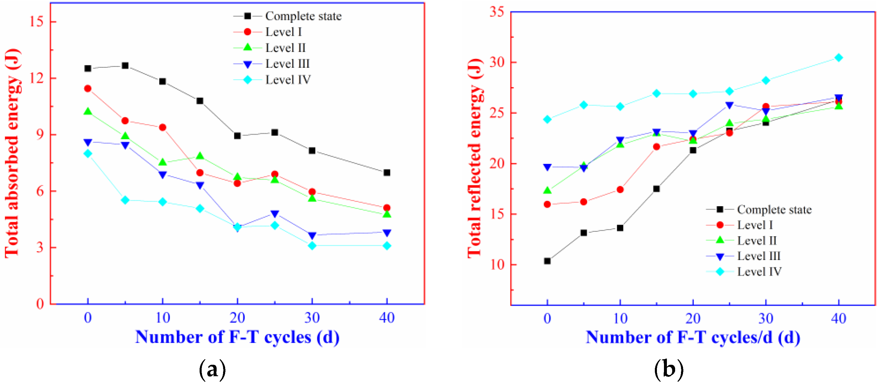 Materials 16 00120 g008a Materials 16 00120 g008a