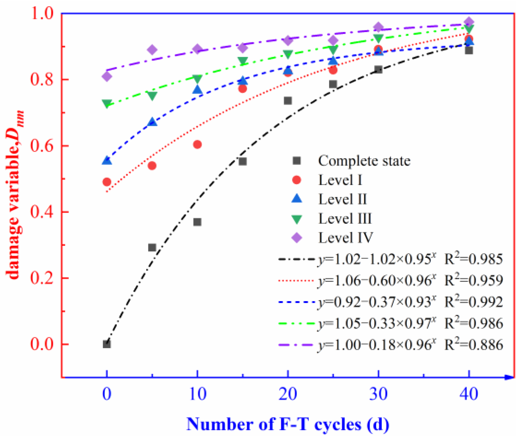 Materials 16 00120 g009 Materials 16 00120 g009