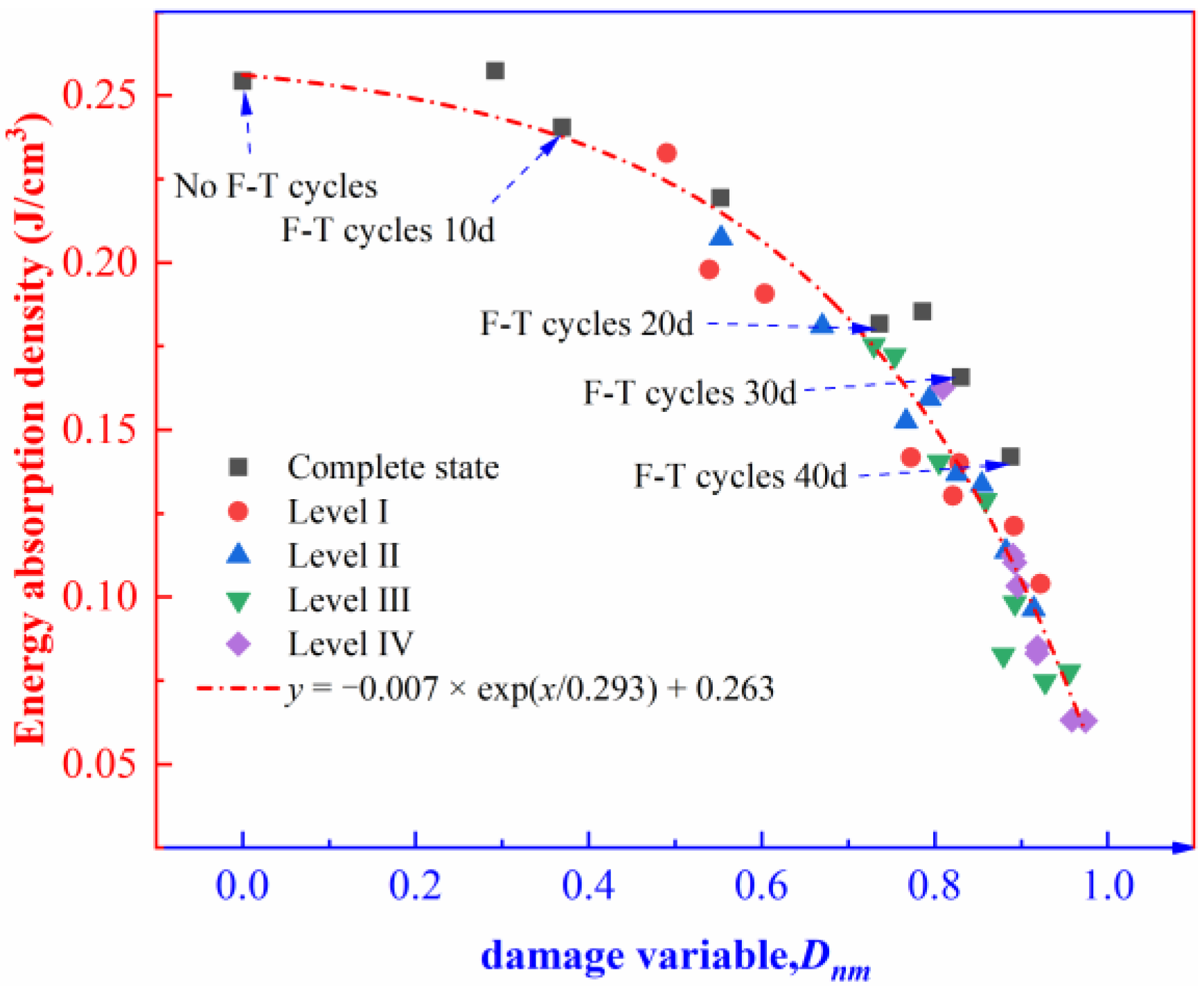 Materials 16 00120 g010 Materials 16 00120 g010