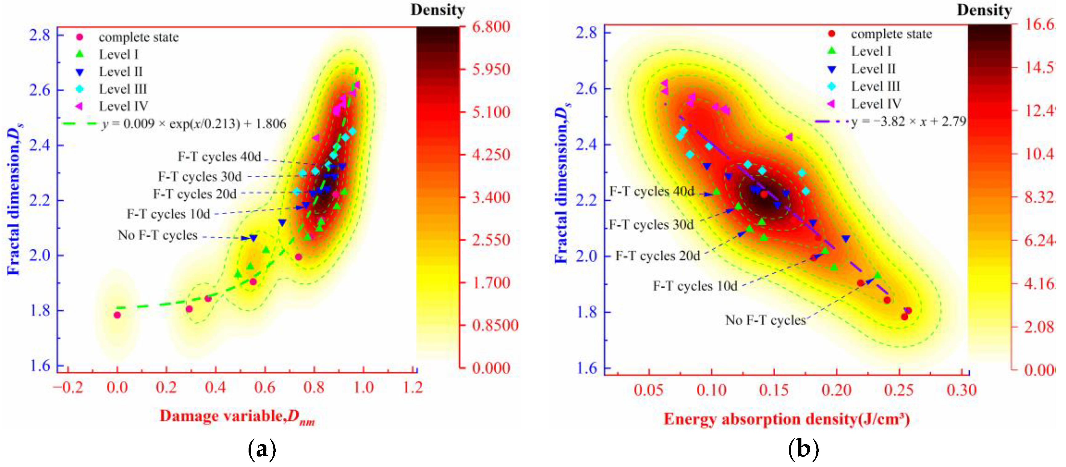 Materials 16 00120 g013 Materials 16 00120 g013