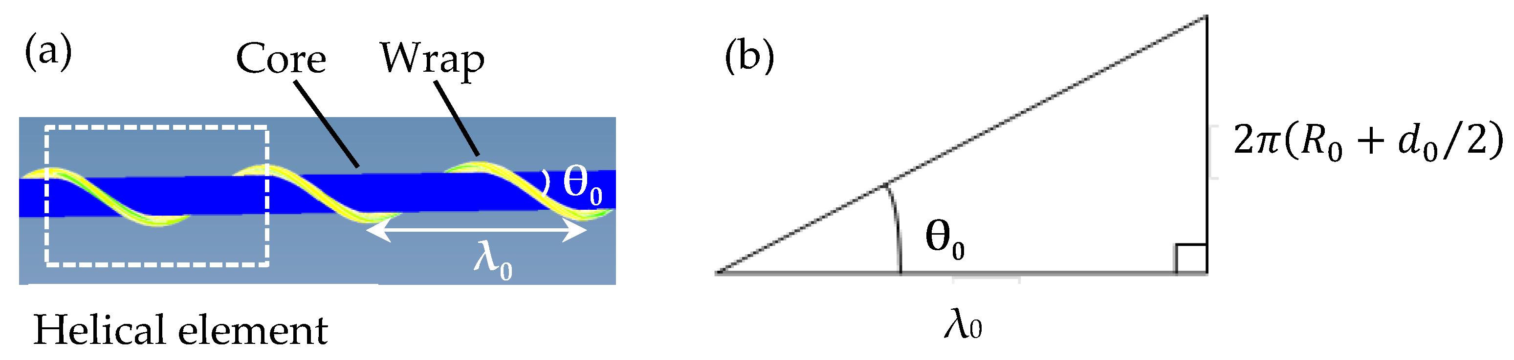 Materials 16 00122 g001 Materials 16 00122 g001