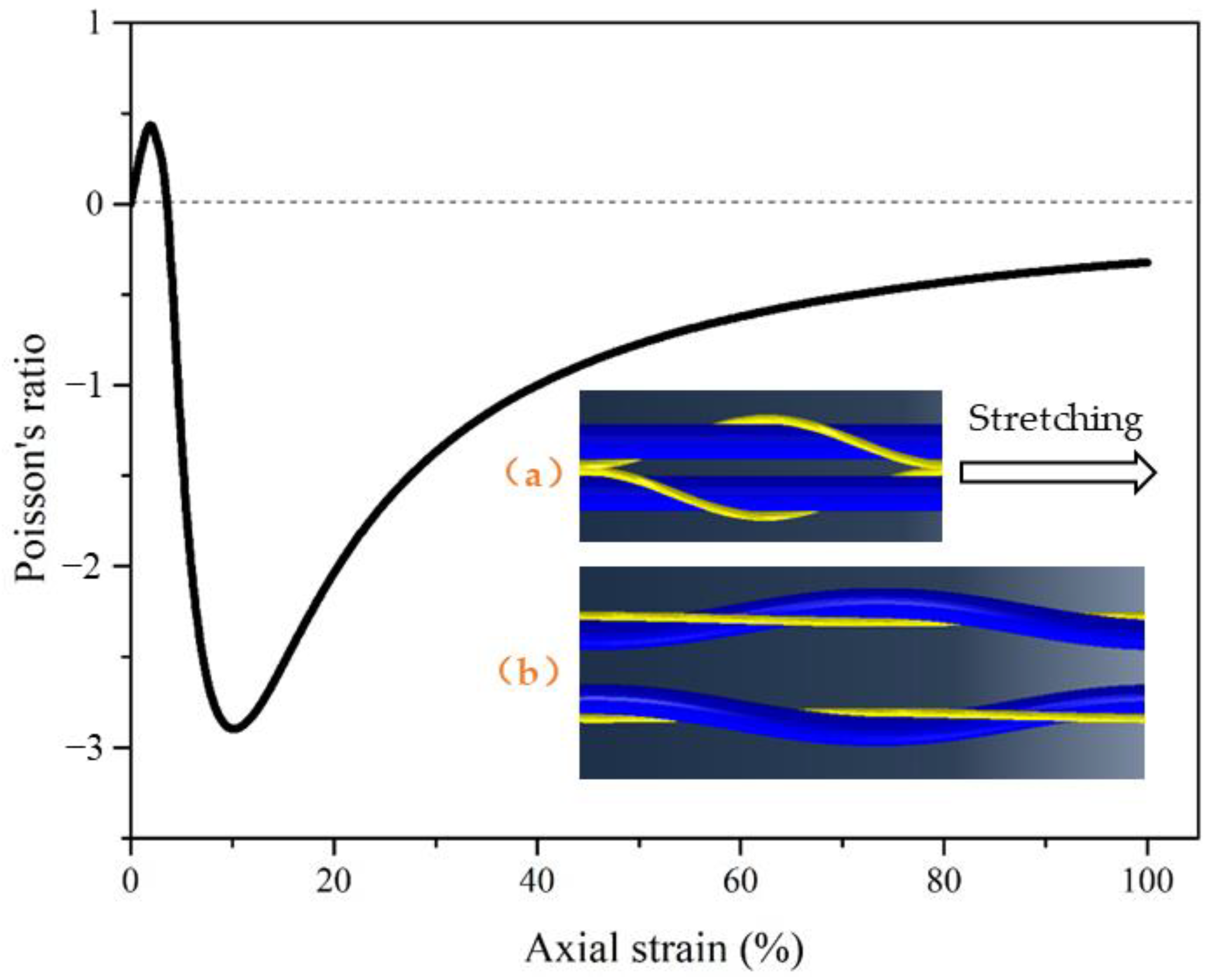 Materials 16 00122 g008 Materials 16 00122 g008