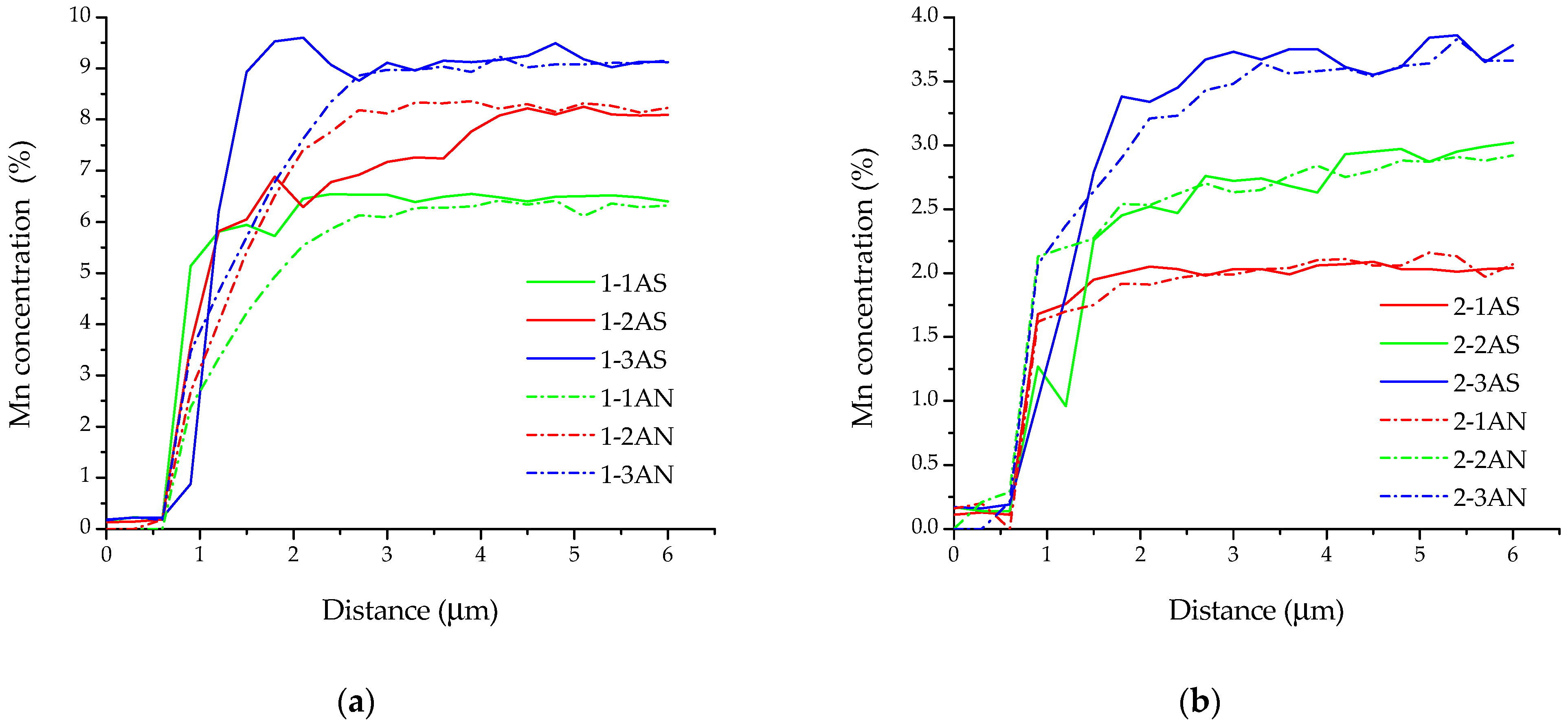 Materials 16 00123 g003